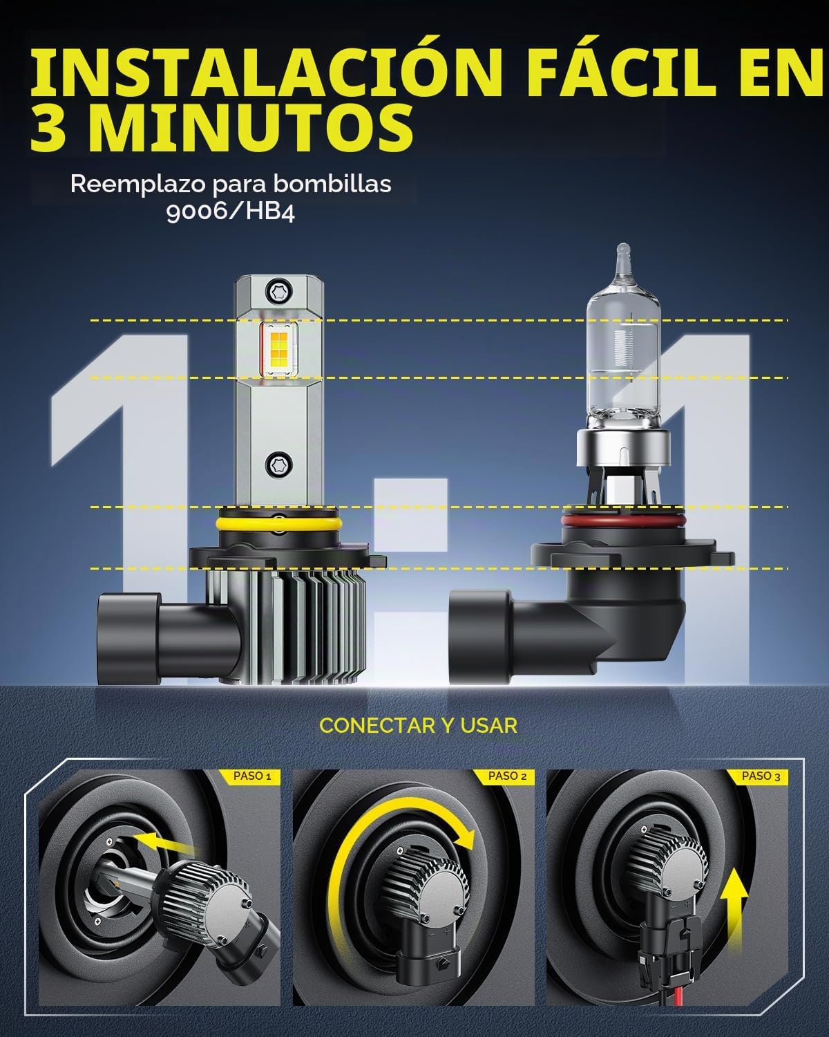AUXITO Bombillas antiniebla 9006 Switchback de 6500 K blanco frío y...