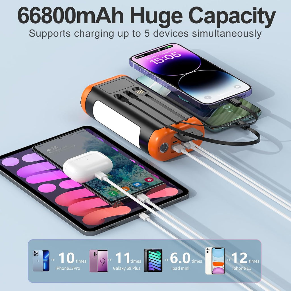 DJKK Banco de Energía Solar Portátil: Cargador de 66800mAh con Mani...