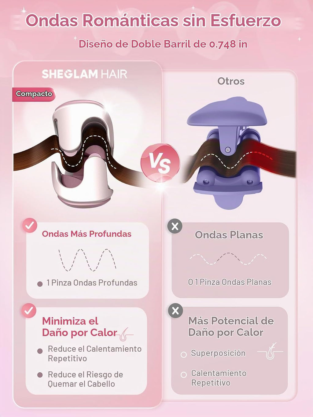 SHEGLAM Ondulador de cabello ondulado de playa (rosa, 0.75 pulgadas)