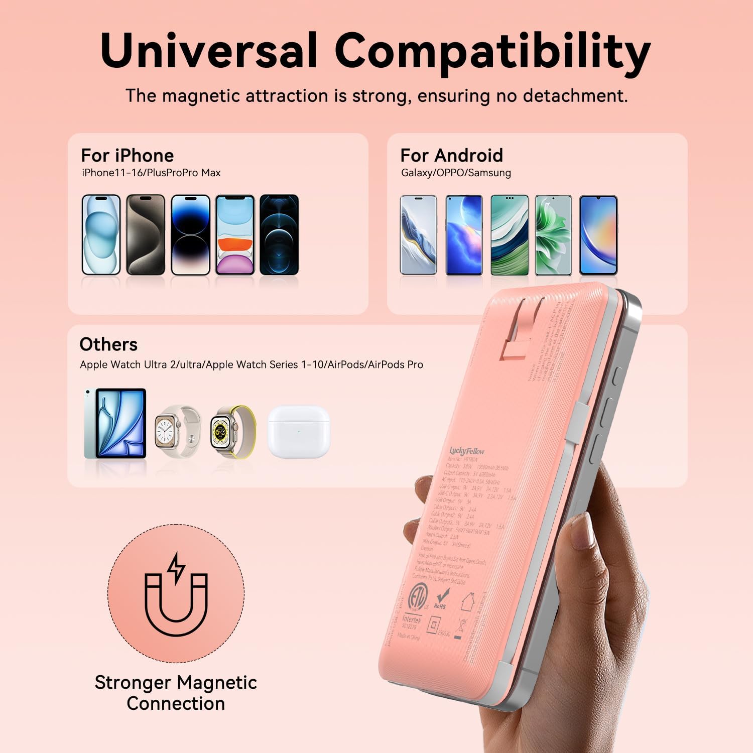 Cargador portátil magnético de 10000 mAh para iWatch y iPhone, 22.5...