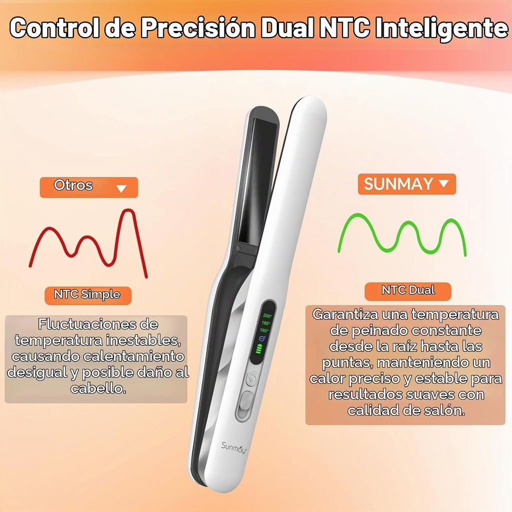 SUNMAY - Plancha y rizador de pelo inalámbrico 2 en 1 con cuidado i...