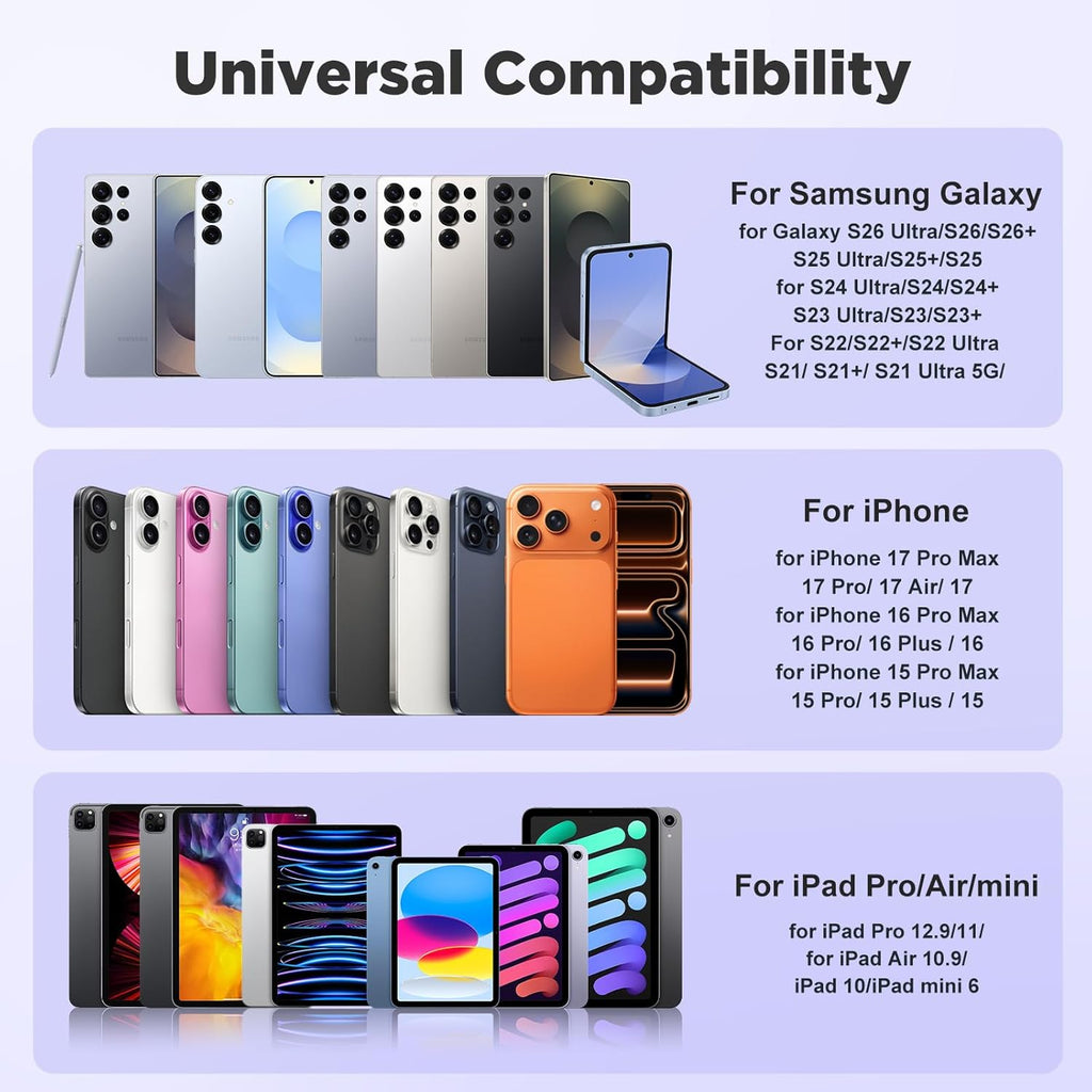 Hzevn 25W USB C Super Fast Charging Charger for Samsung Galaxy Phon...