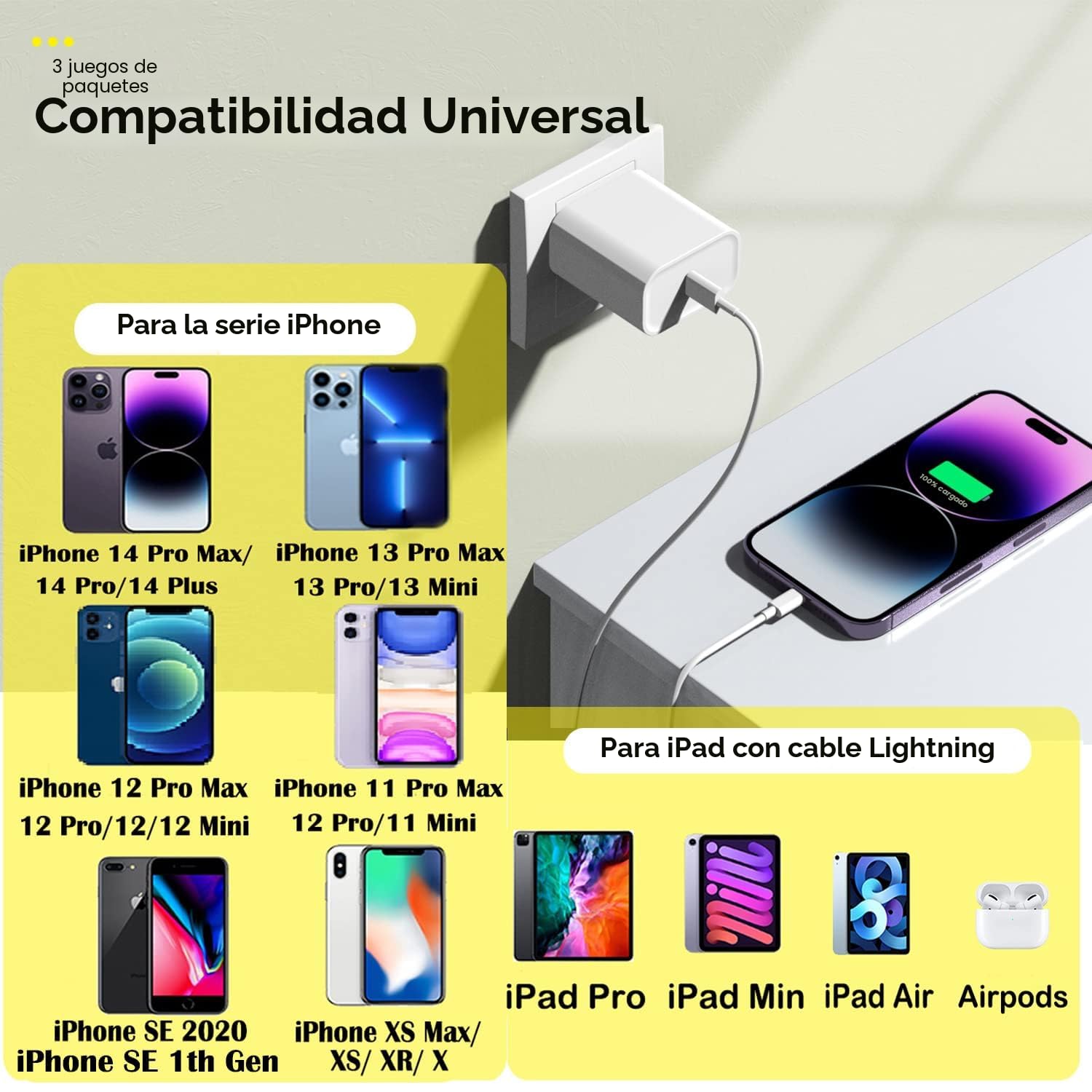 Cargador rápido para iPhone, cable de carga de teléfono, paquete de...