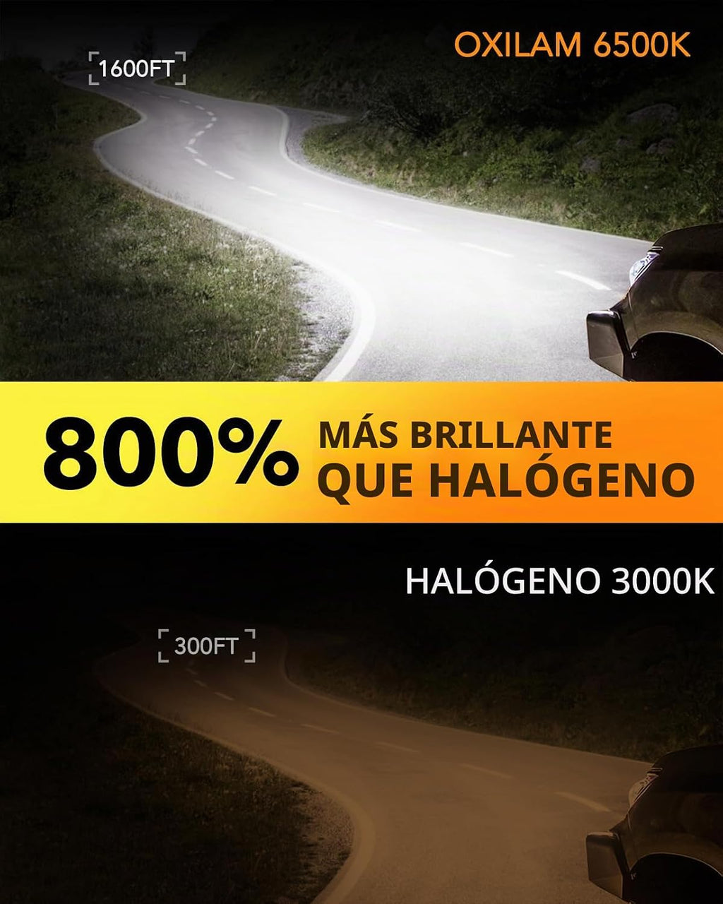 OXILAM Bombillas H7 de 6500 K, color blanco, 38000 lm, 800% luces a...