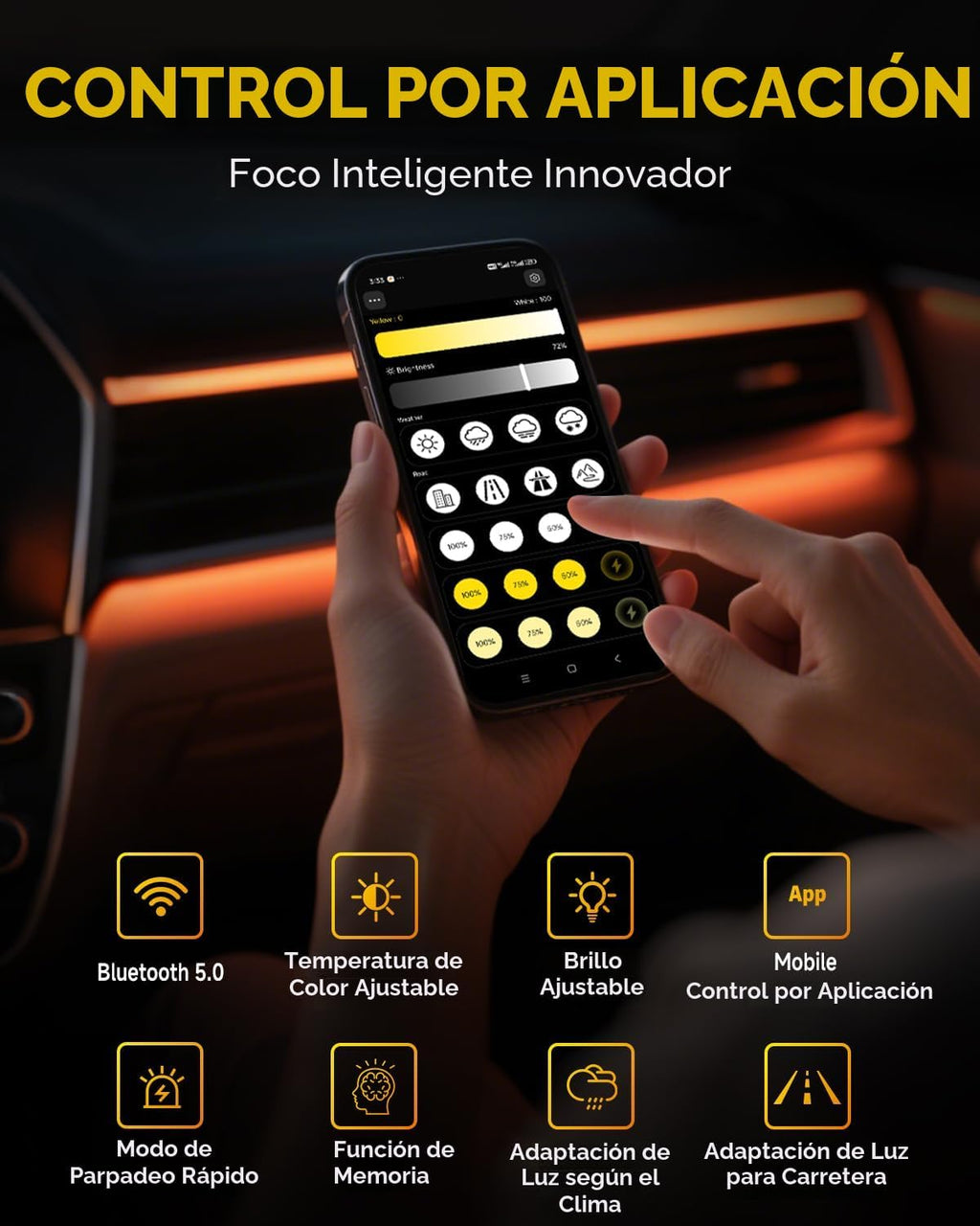 Termitor Bombilla inteligente H4, 0-75000 lm, 1500% súper brillante...