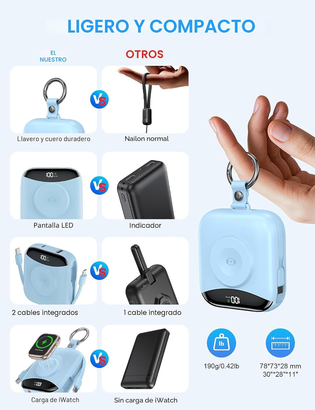 citicr Cargador portátil, 10,000 mAh, 22,5 W, cargador de batería d...