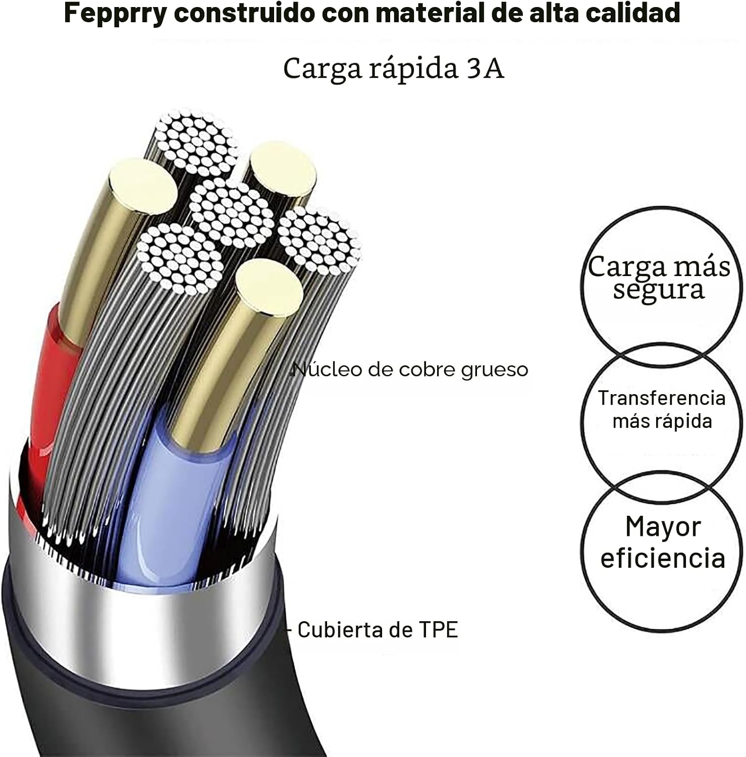 Fepprry Cargador de portátil USB C de 65W Compatible con Lenovo Thi...