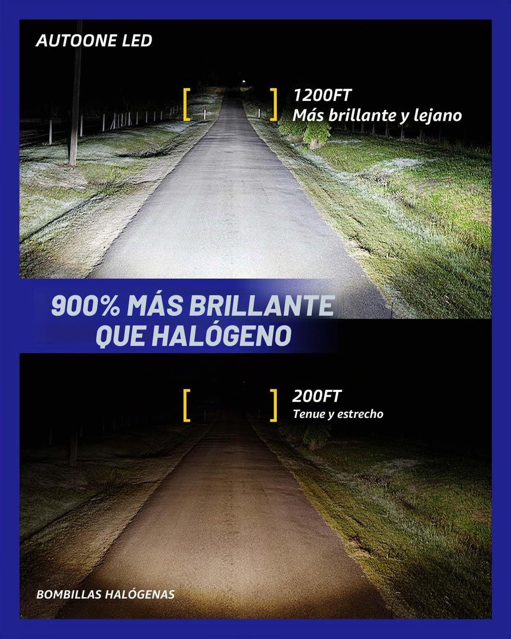 AUTOONE Bombilla LED 9003\/H4\/HB2 para motocicleta, ATV, automóvil...