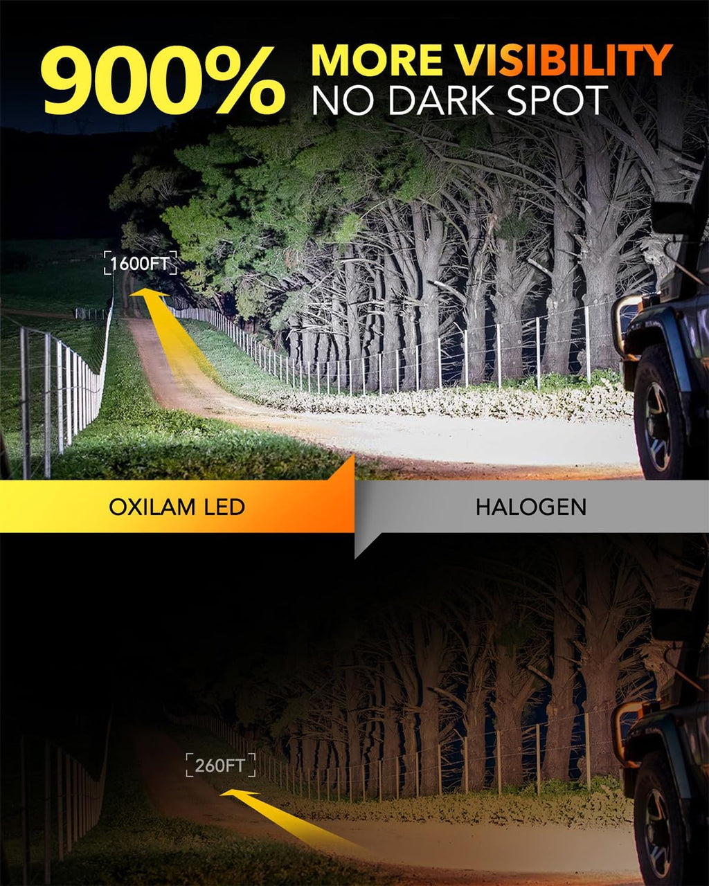 OXILAM Bombilla LED 9012 Bombilla HIR2, 40000LM 60W, ultra brillant...