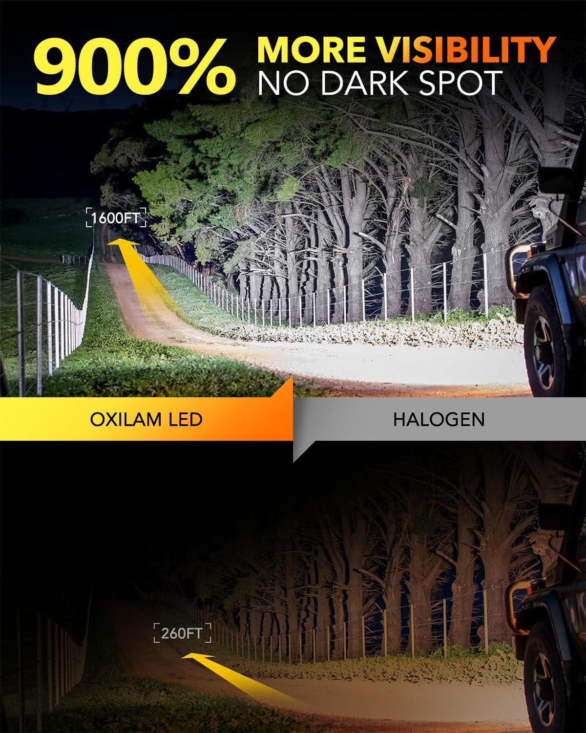 OXILAM Bombilla LED 9012 Bombilla HIR2, 40000LM 60W, ultra brillant...