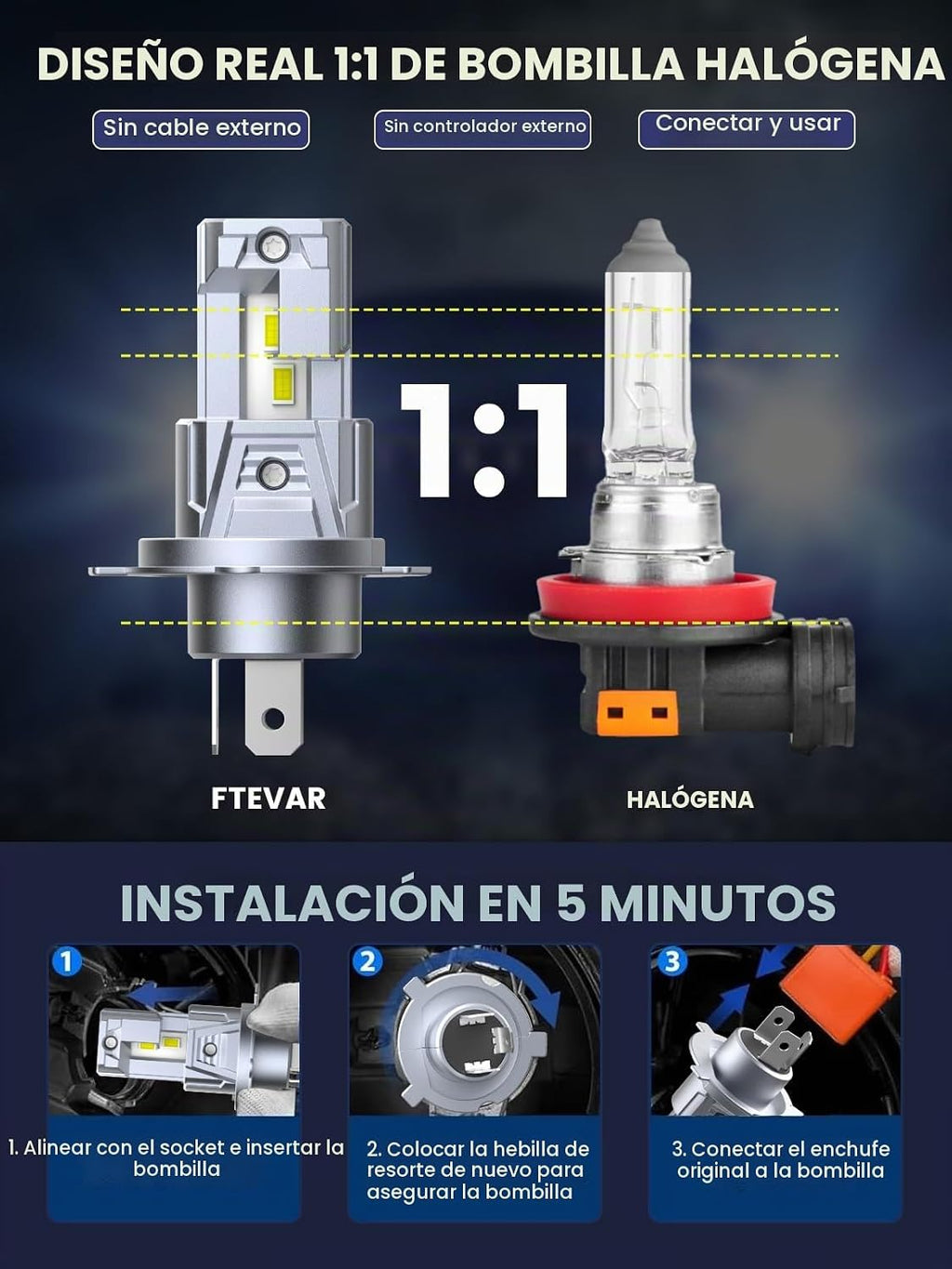 FTEVAR Bombillas LED H4\/9003, sin ventilador, Plug and Play, paque...