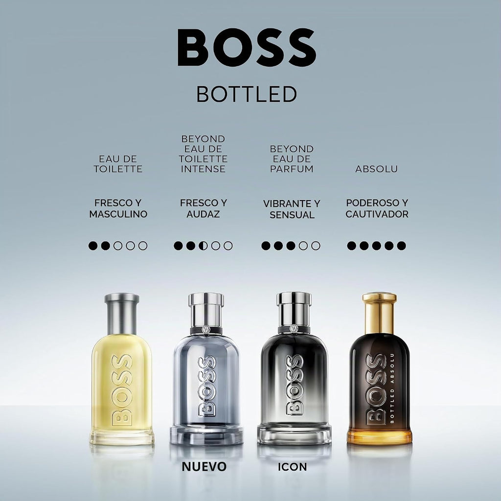 BOSS Bottled Beyond Eau de Toilette Intense - Colonia de cuero flor...
