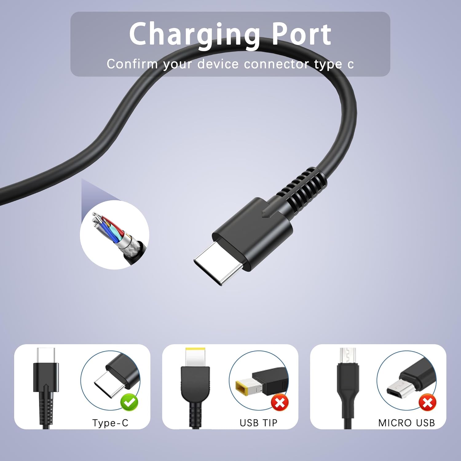 WENYAA Cargador USB C de 100 W, adaptador de corriente universal co...