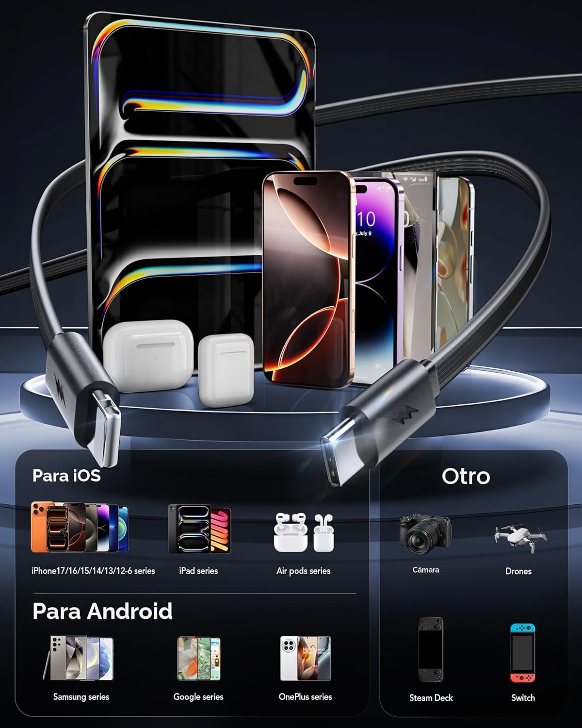 Cargador de pared retráctil 4 en 1 para iPhone 17 USB C, multipuert...