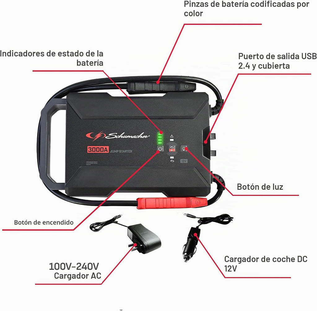 Schumacher Electric 3000A Arrancador de batería de litio para coche...