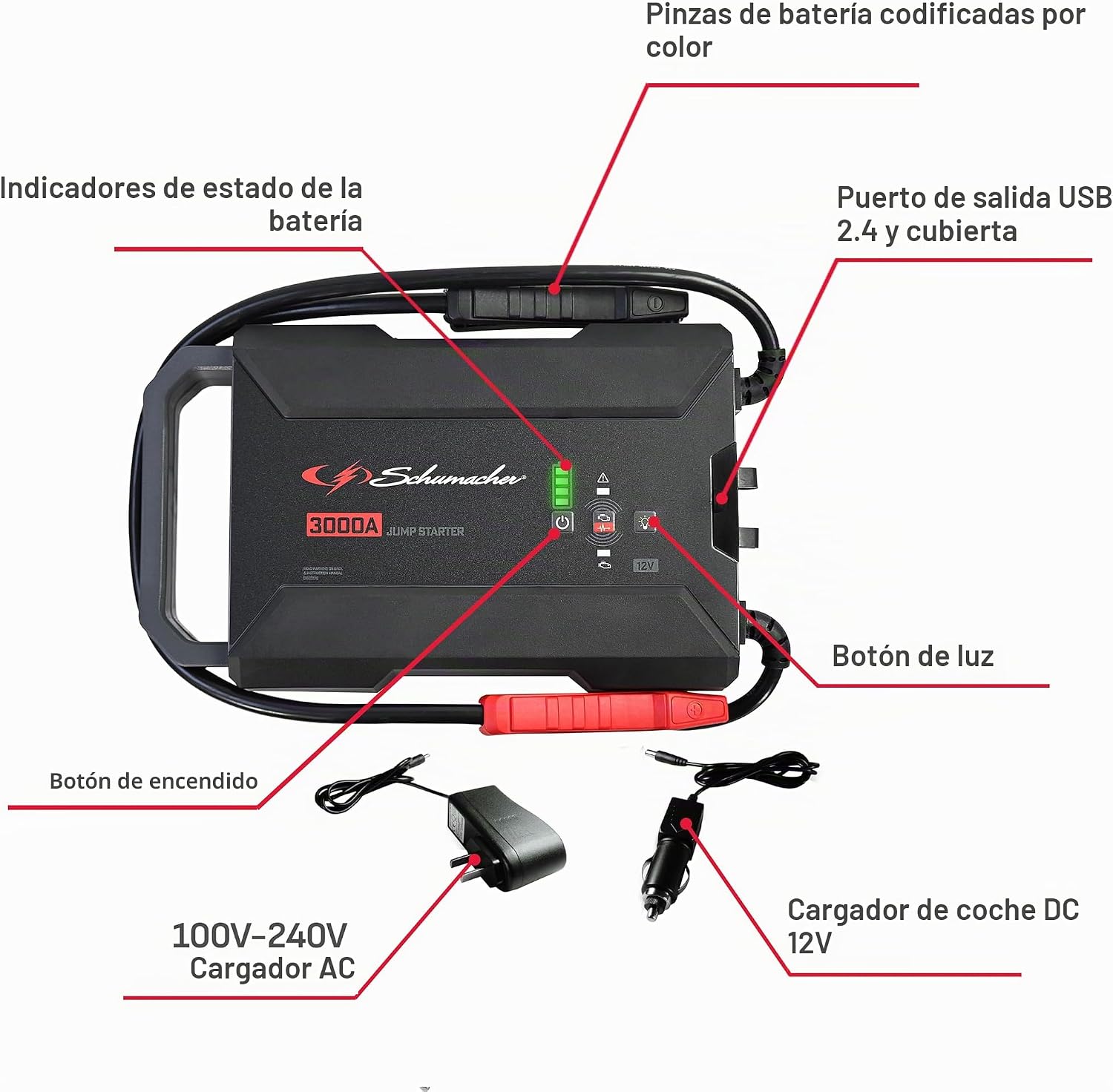 Schumacher Electric 3000A Arrancador de batería de litio para coche...