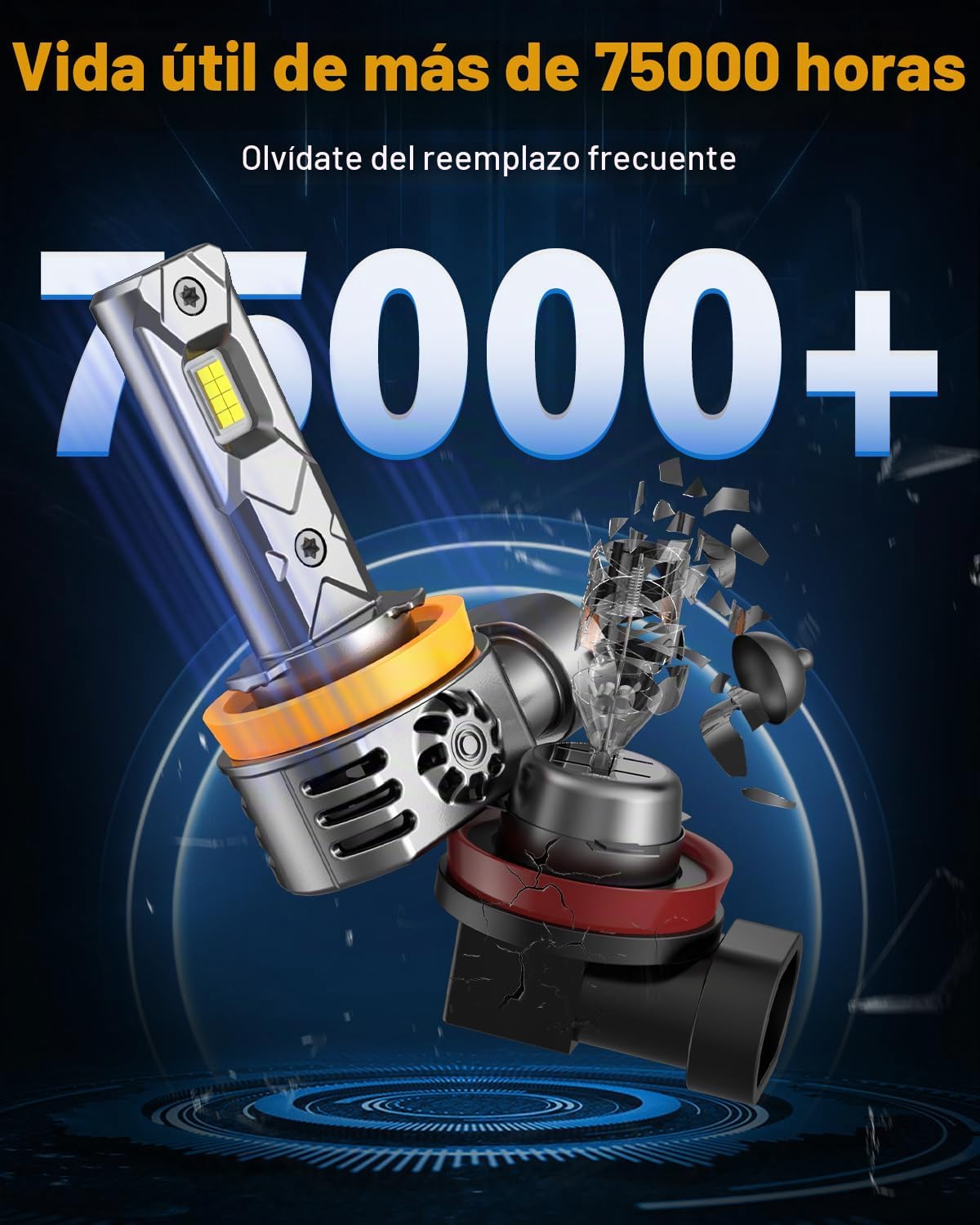 Termitor NextGen - Bombillas LED H11\/H9\/H8 9005\/HB3, 100000 lúme...
