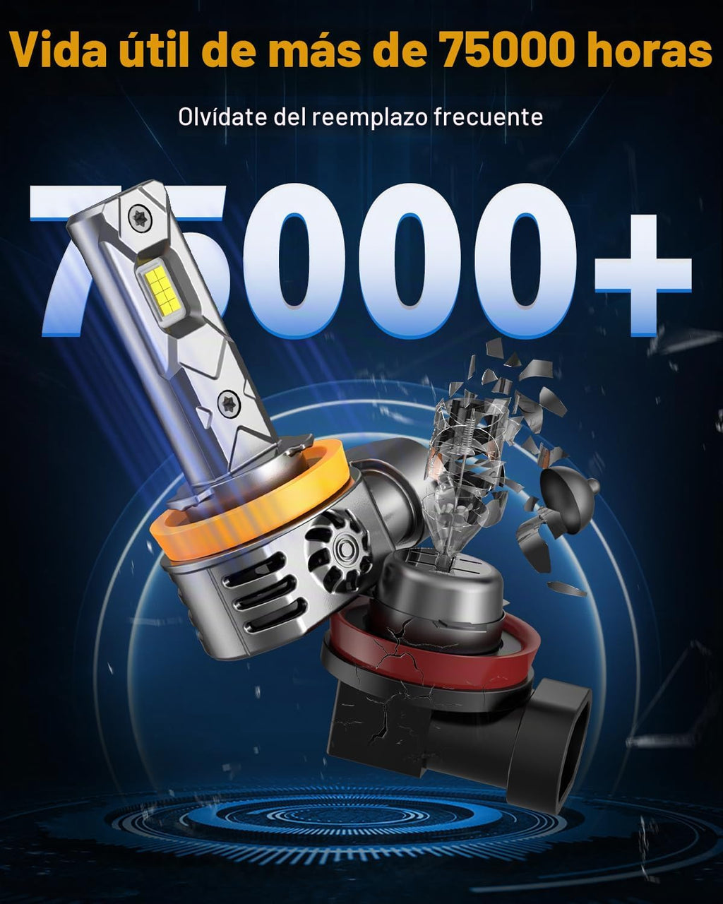 FORENNER Bombillas NextGen H11 2026, 1400 % superbrillantes, 100000...