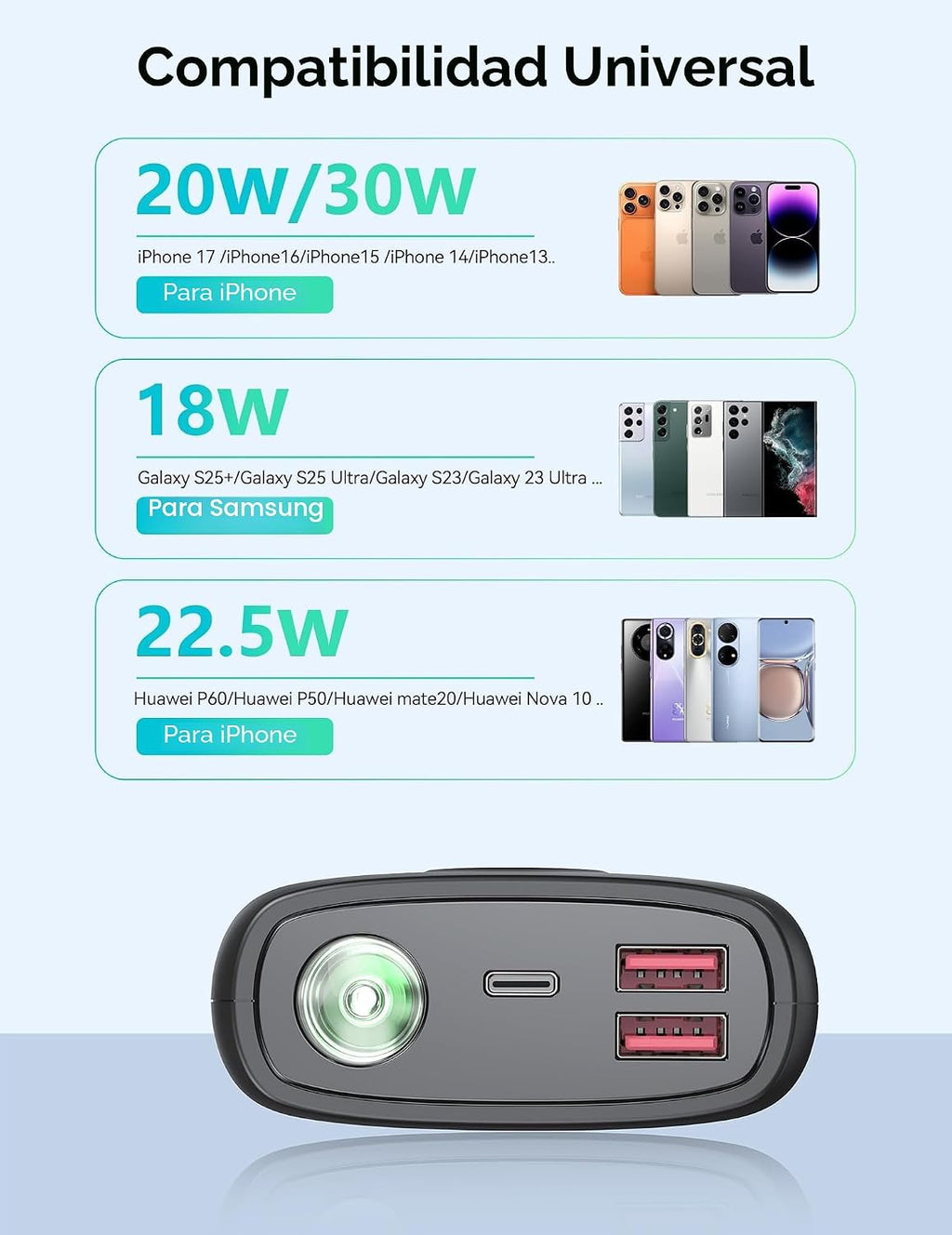 Cargador portátil, 30000 mAh, banco de energía de 30 W, USB C, carg...
