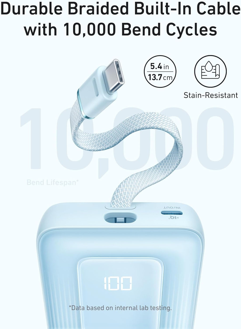 Anker Cargador Portátil, Banco de Energía de 10,000mAh 30W, Paquete...