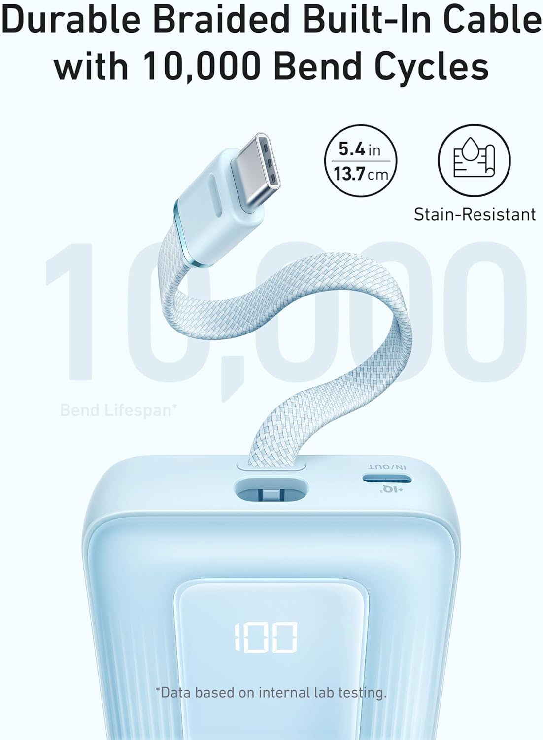Anker Cargador Portátil, Banco de Energía de 10,000mAh 30W, Paquete...