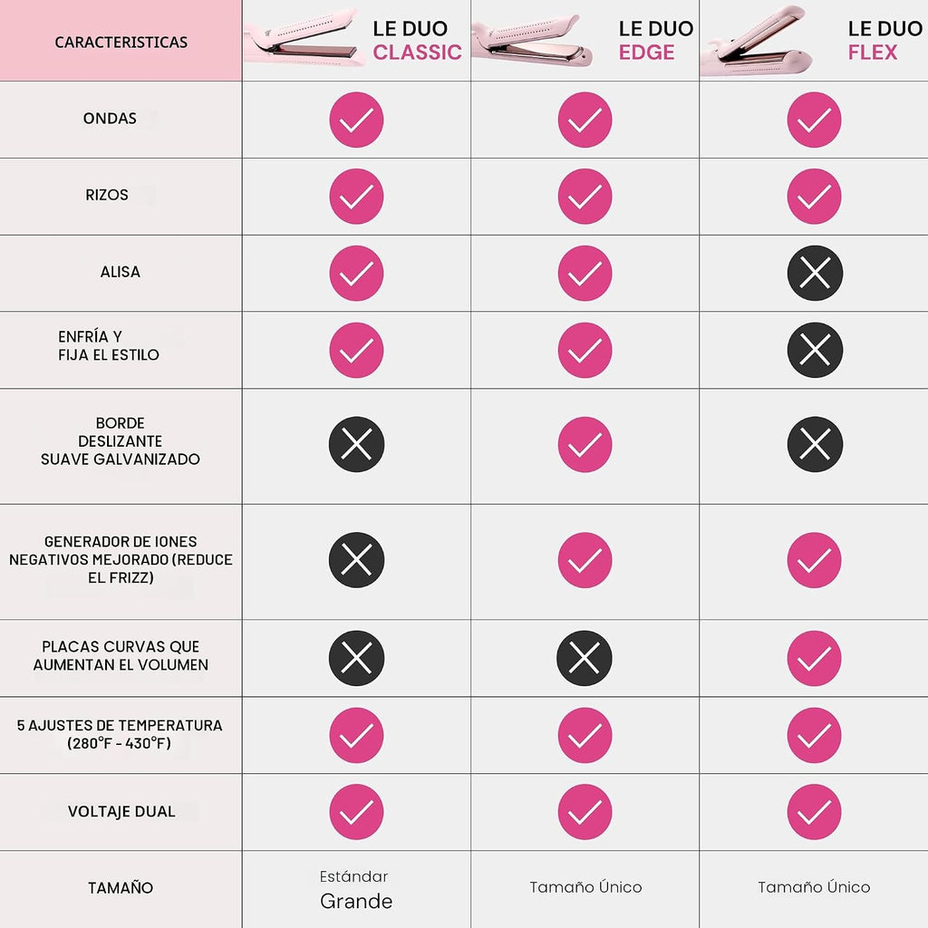 L'ANGE HAIR Le Duo Grande 360° Airflow Styler | Varita rizadora...
