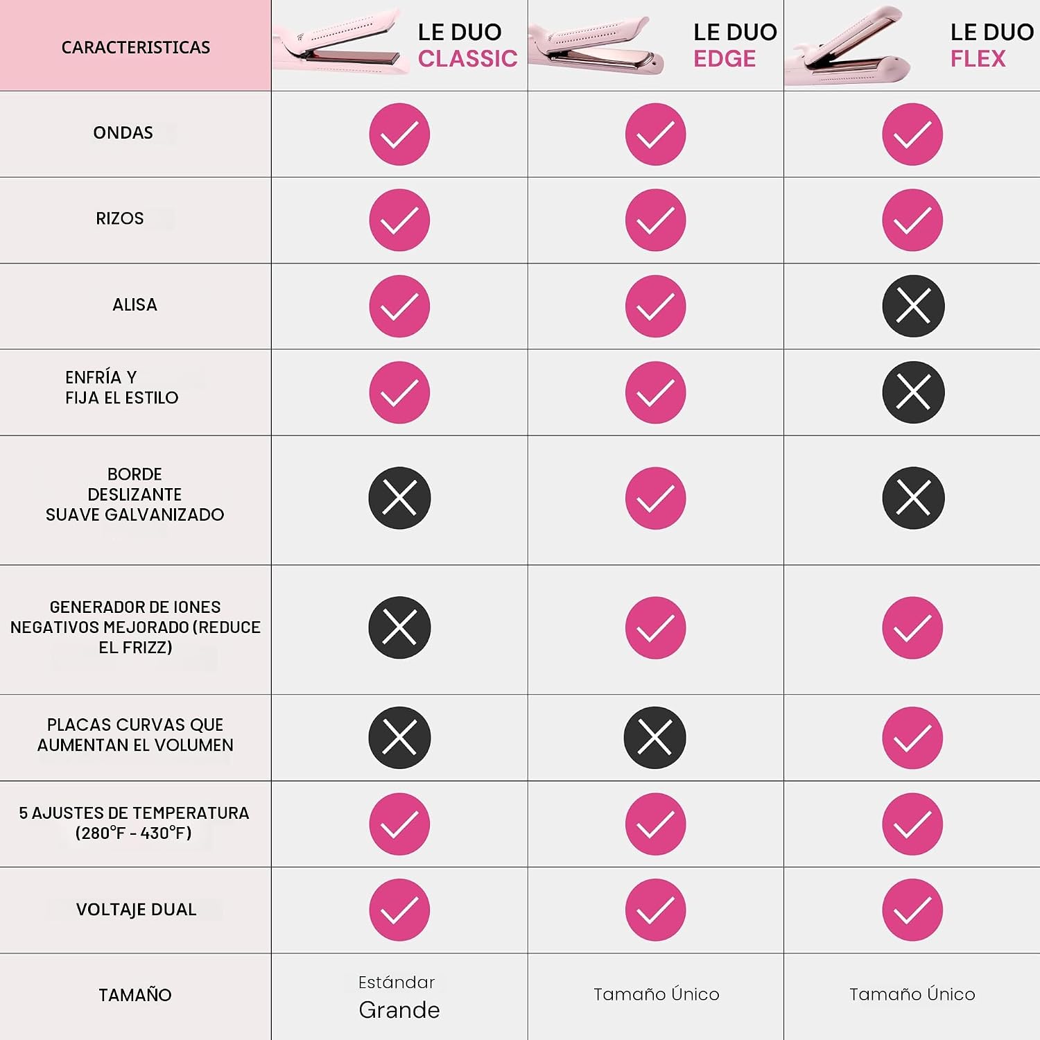L'ANGE HAIR Le Duo Estilizador Estándar de Flujo de Aire 360° |...