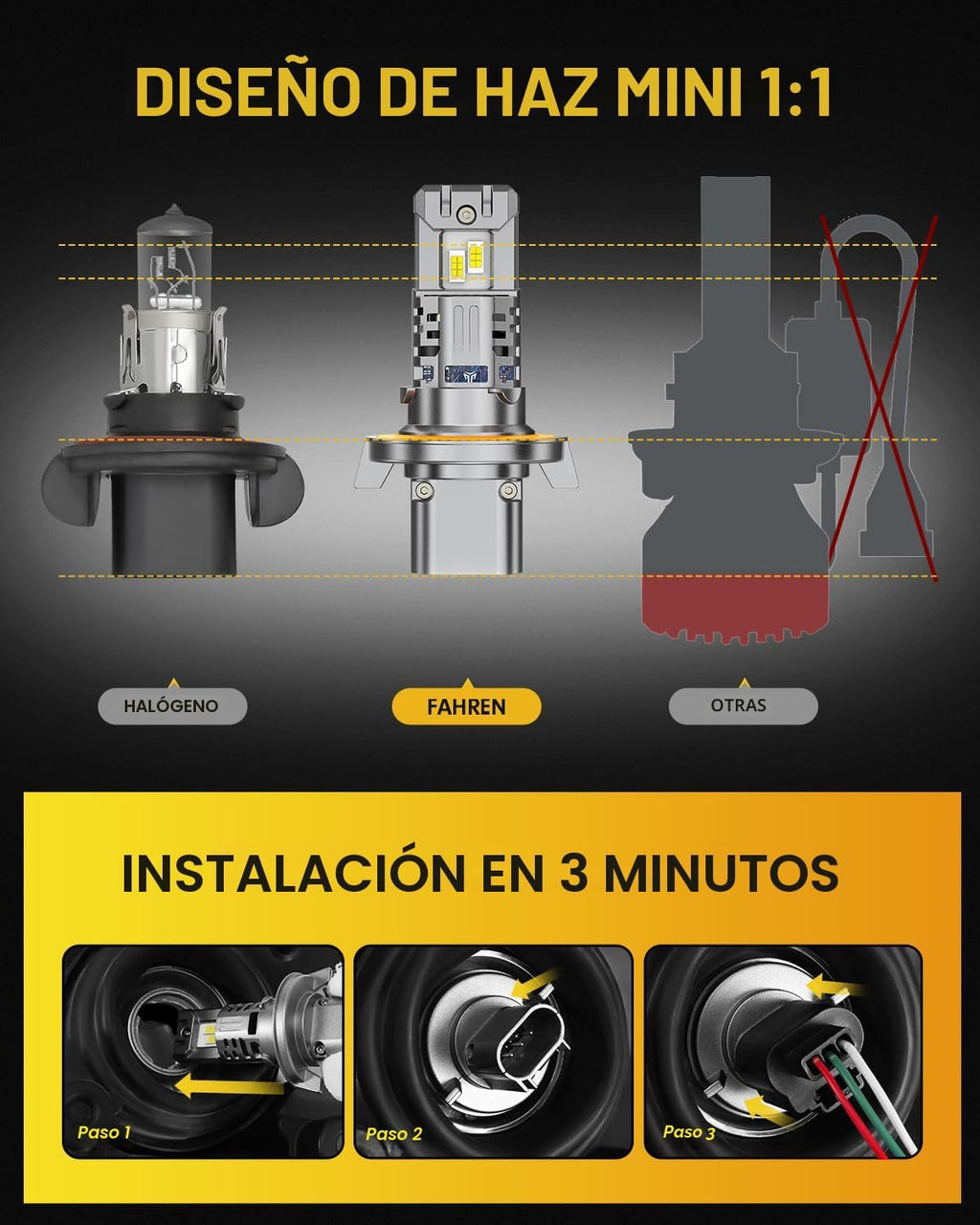 Termitor Bombillas LED H13\/9008, 150,000LM de alto brillo, 15X más...
