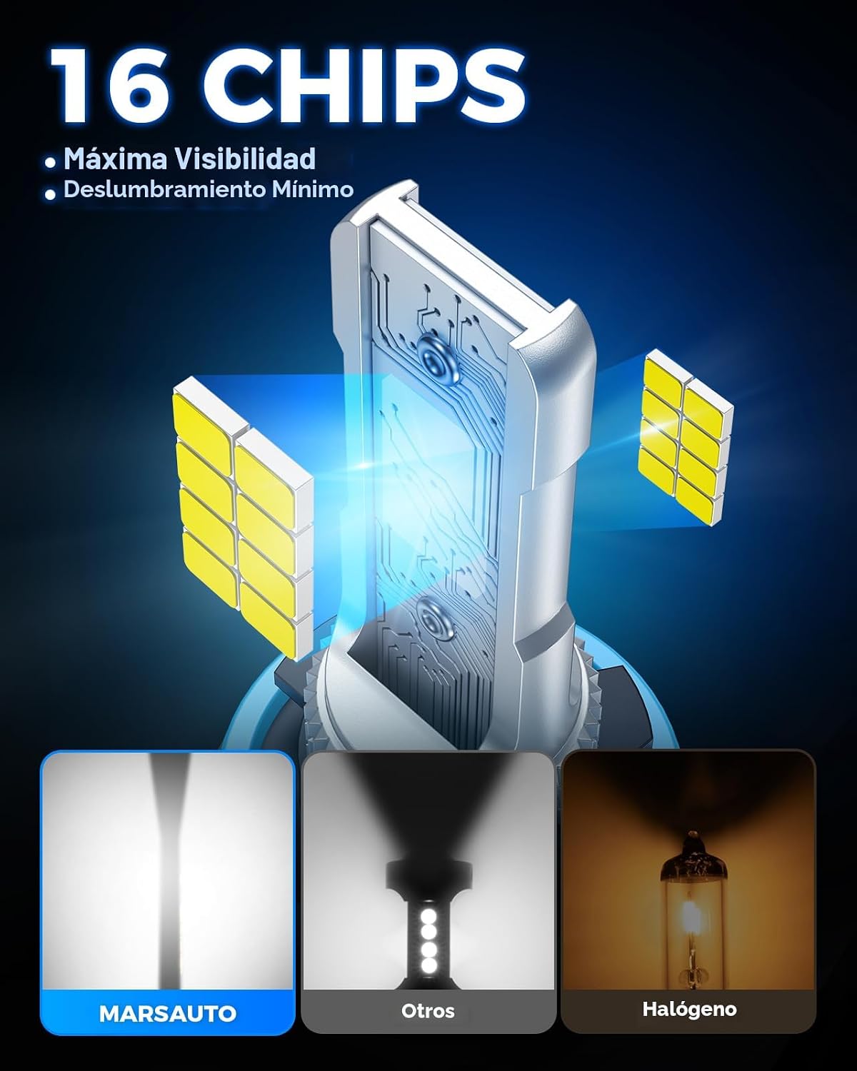 Marsauto Bombilla LED antiniebla H11\/H8, 10000 lúmenes, 6000 K, bl...