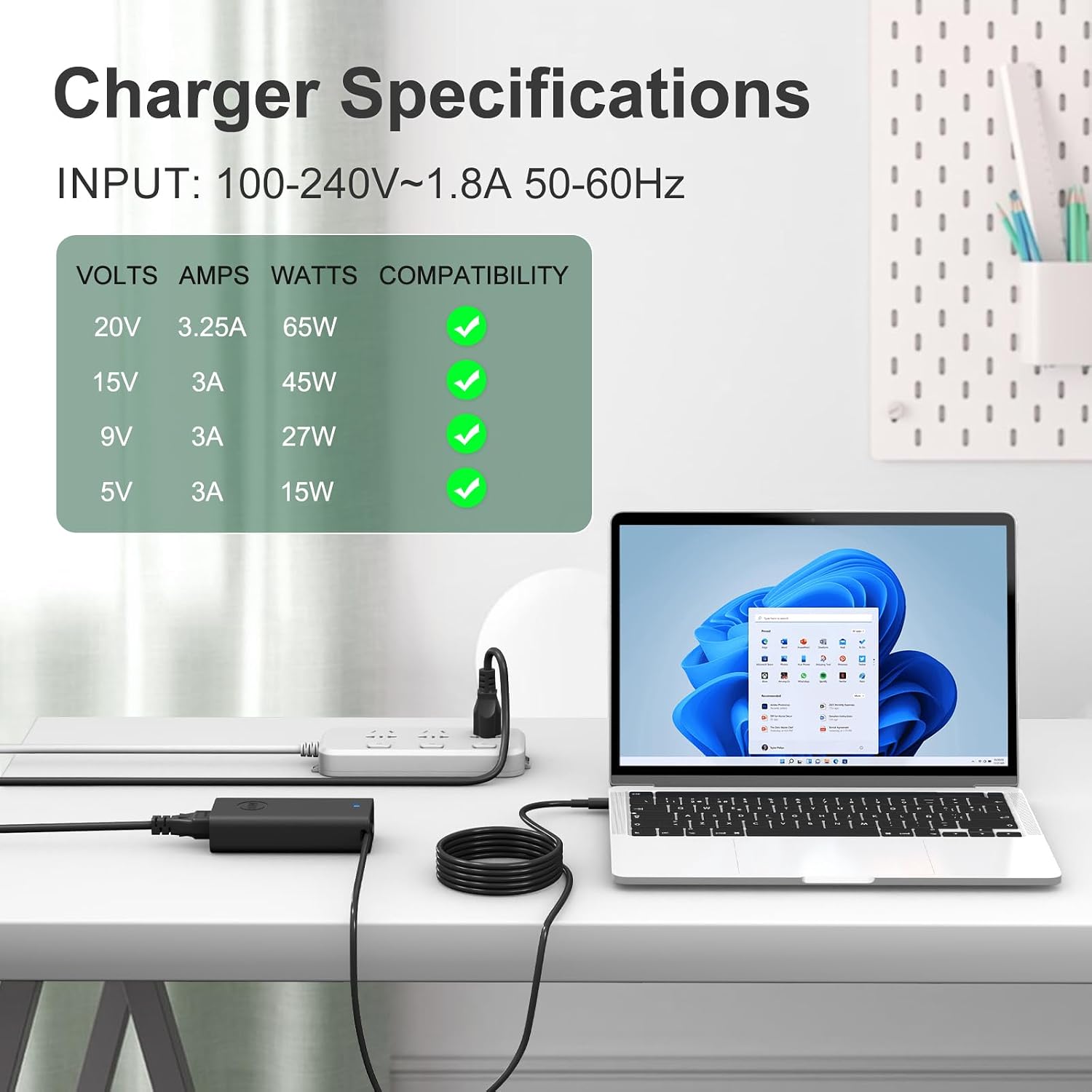 Cargador USB C para laptop de 65 W y 45 W, compatible con Dell Lati...