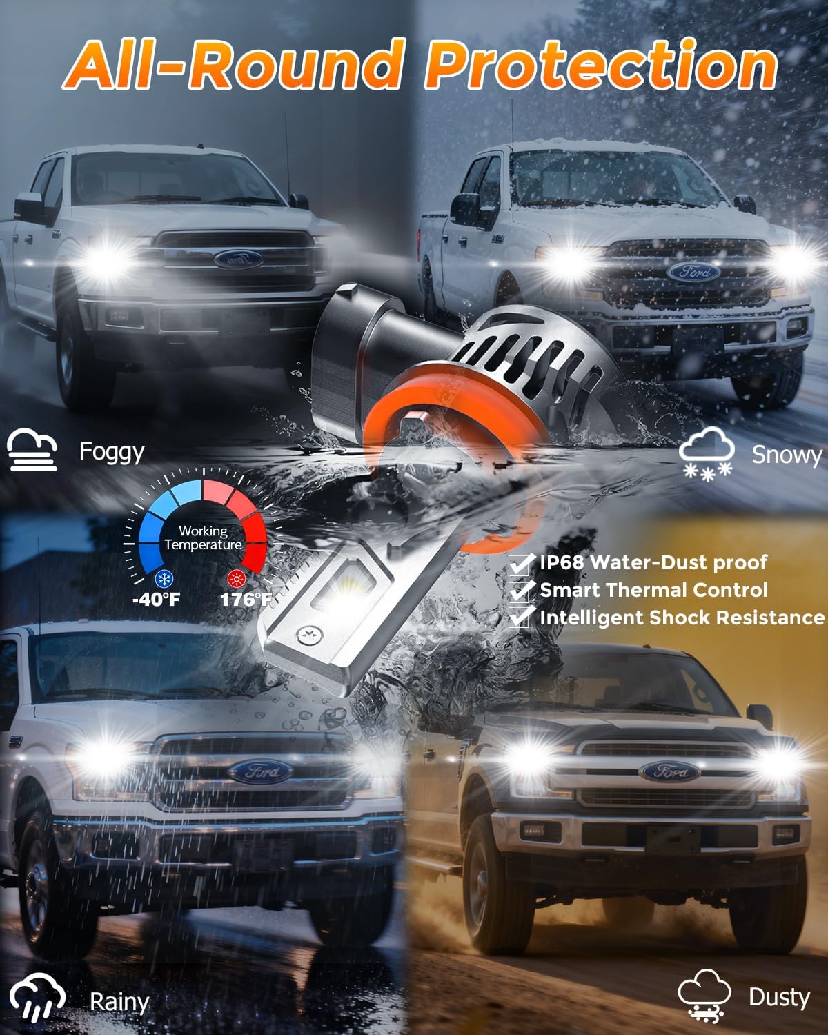 GloDrv 90 06 Bombillas para coches, luz antiniebla, paquete de 2 |...