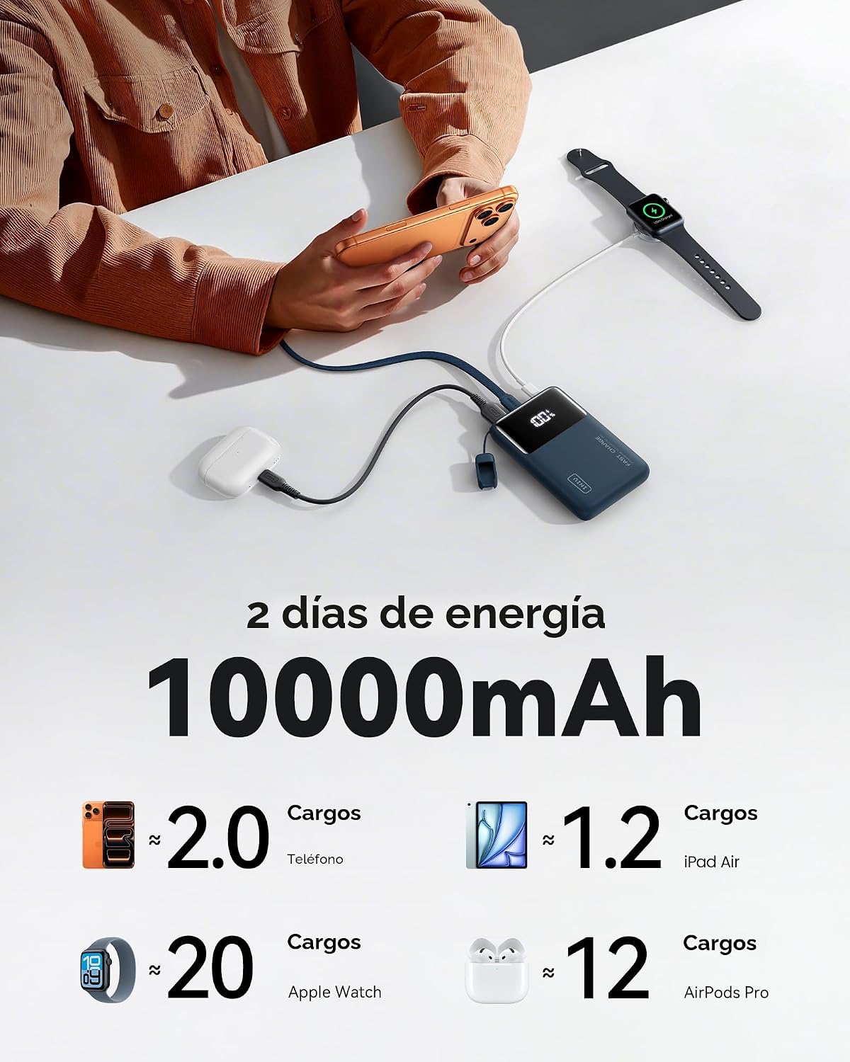 INIU Cargador Portátil, Banco de Energía Delgado de 10000mAh, Paque...