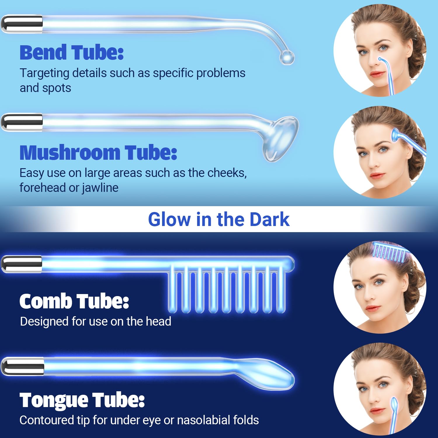 Dispositivo facial de alta frecuencia, varita facial TUMAKOU Blue d...