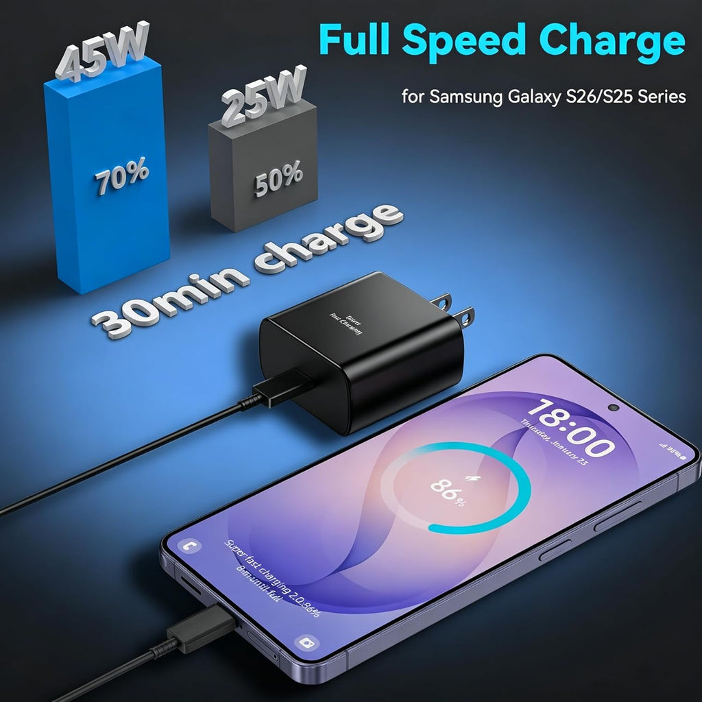 Cargador súper rápido de 45 W, cable de carga USB tipo C de 6.6 pie...