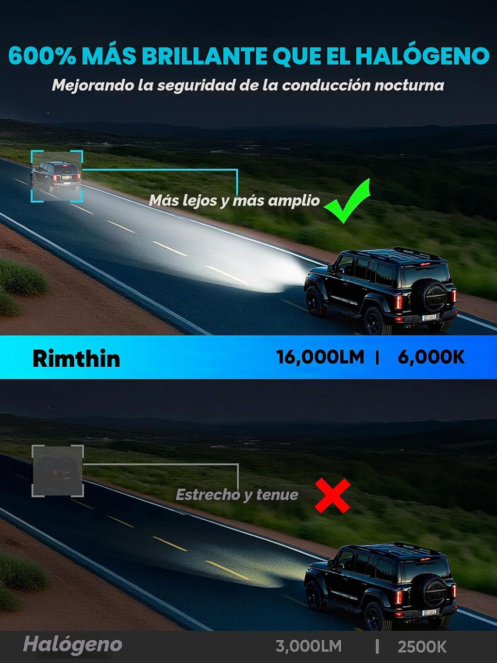 Rimthin 9006\/HB4 Bombillas, HB4 Luces Antiniebla 6000K Blanco Frío...