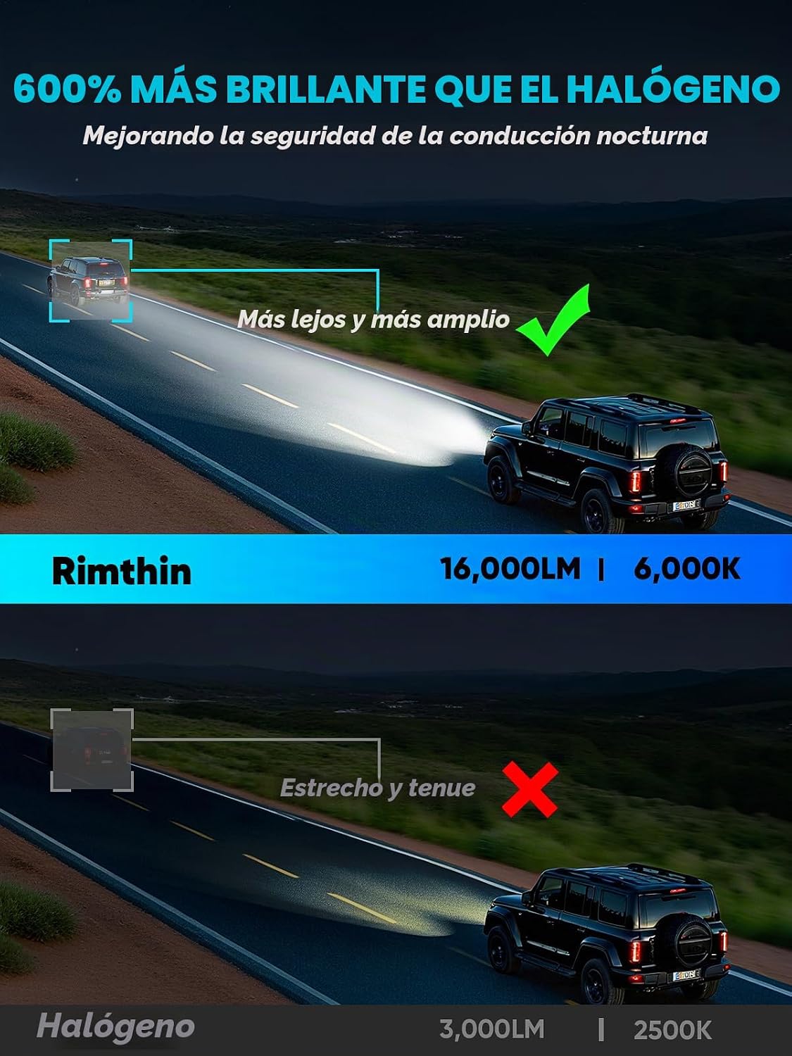 Rimthin 9006\/HB4 Bombillas, HB4 Luces Antiniebla 6000K Blanco Frío...