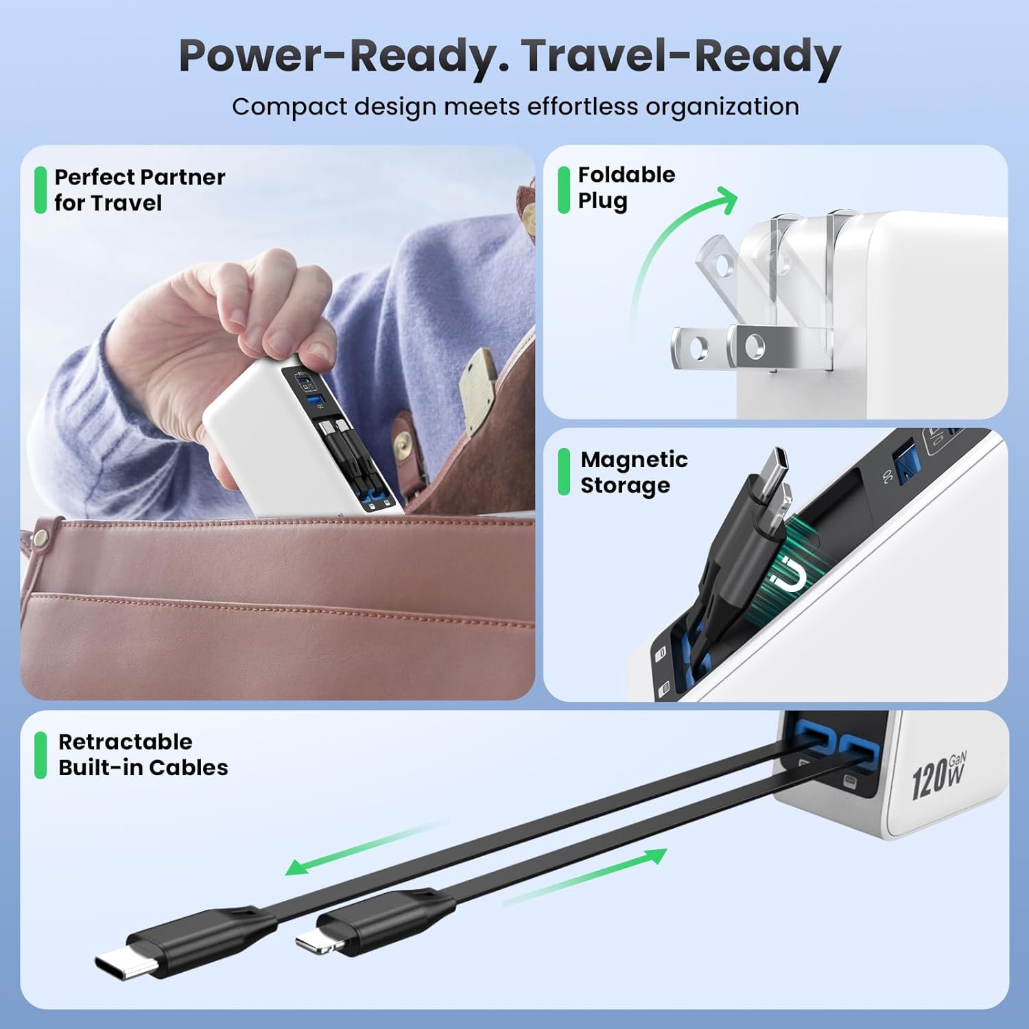Bloque de Cargador USB C 120W con 2 Cables Retráctiles Integrados,...
