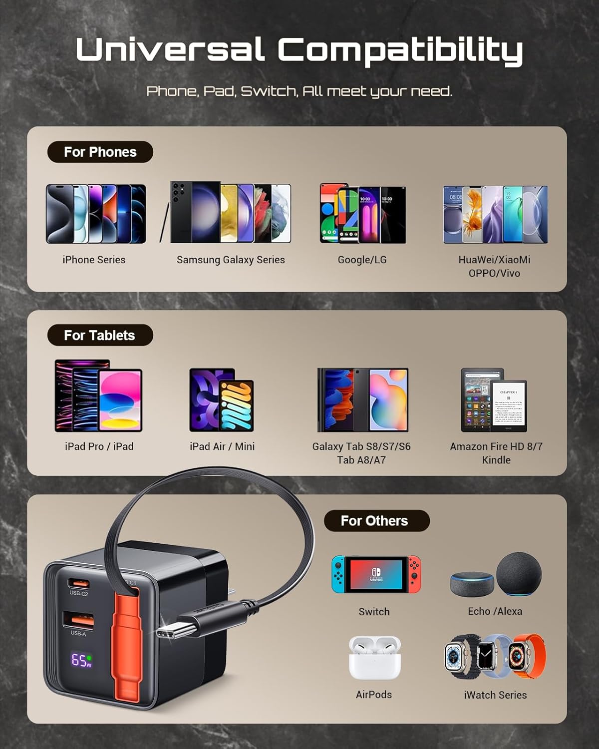 Bloque de cargador USB C retráctil de 65 W, cargador de pared PD PP...