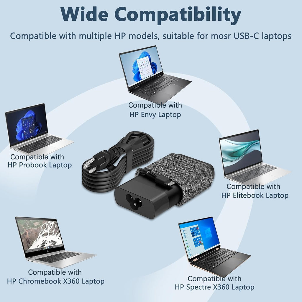 ELECBRAiN Cargador Delgado de 65W USB C para Portátil de Reemplazo...