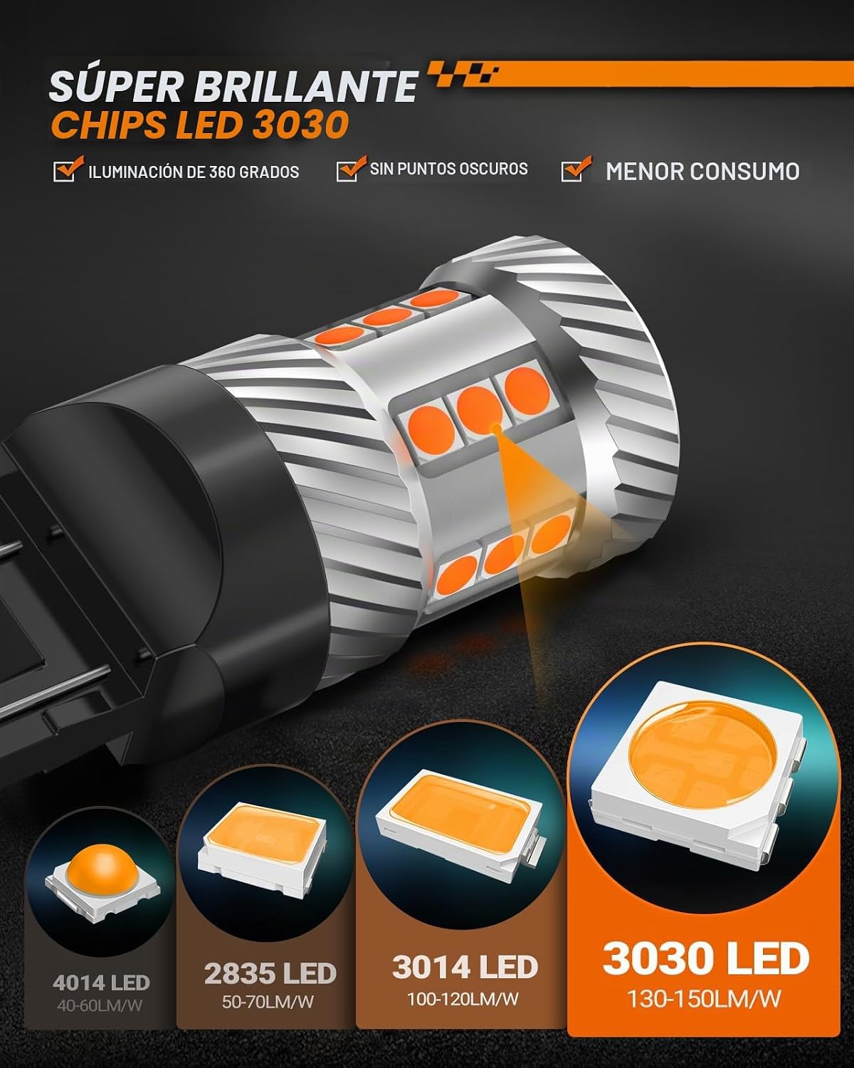 SEALIGHT 7443 Bombilla LED para Señal de Giro 7444NA 7441 7444 T20...