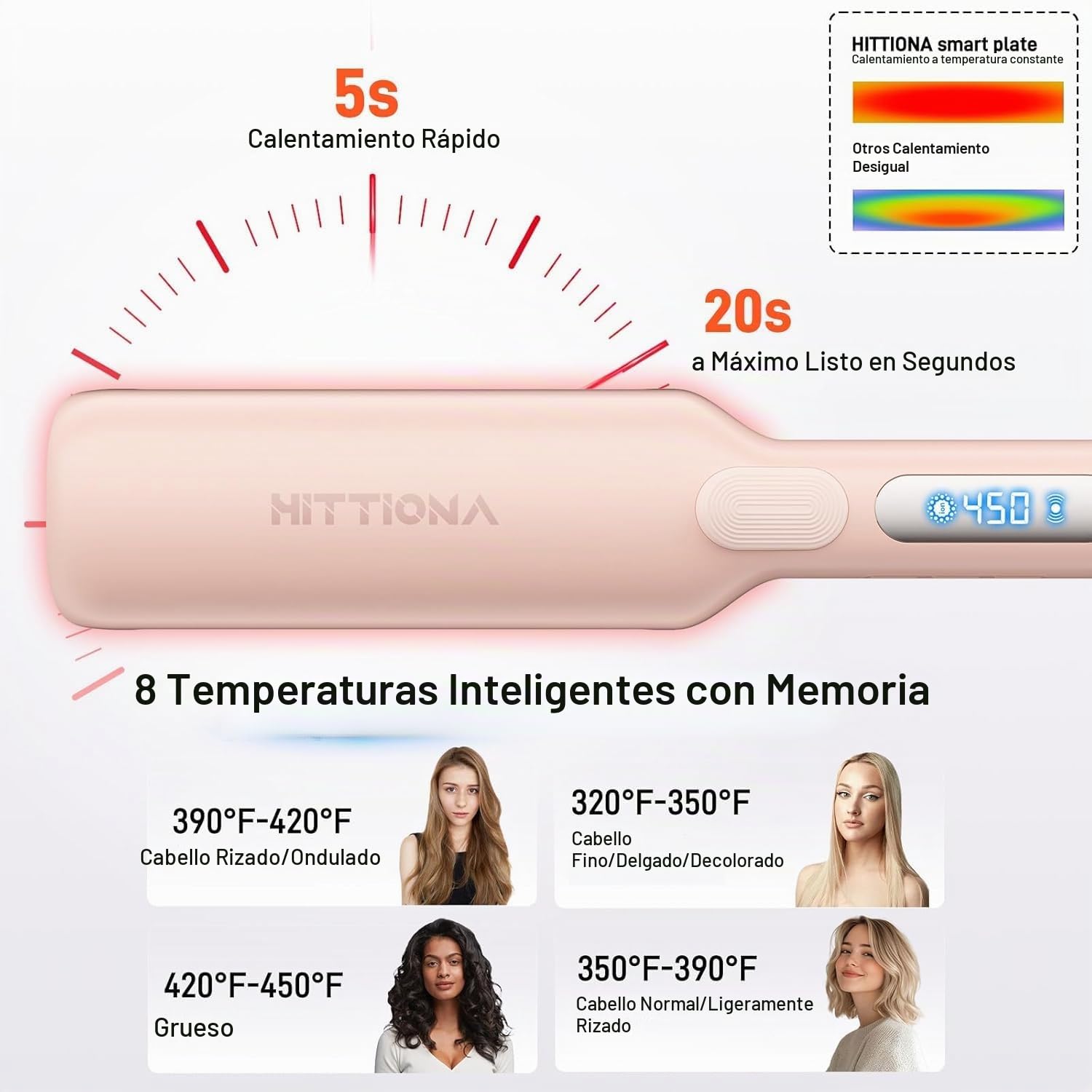 HITTIONA - Plancha de cerámica para mujer, cabello grueso, color ro...