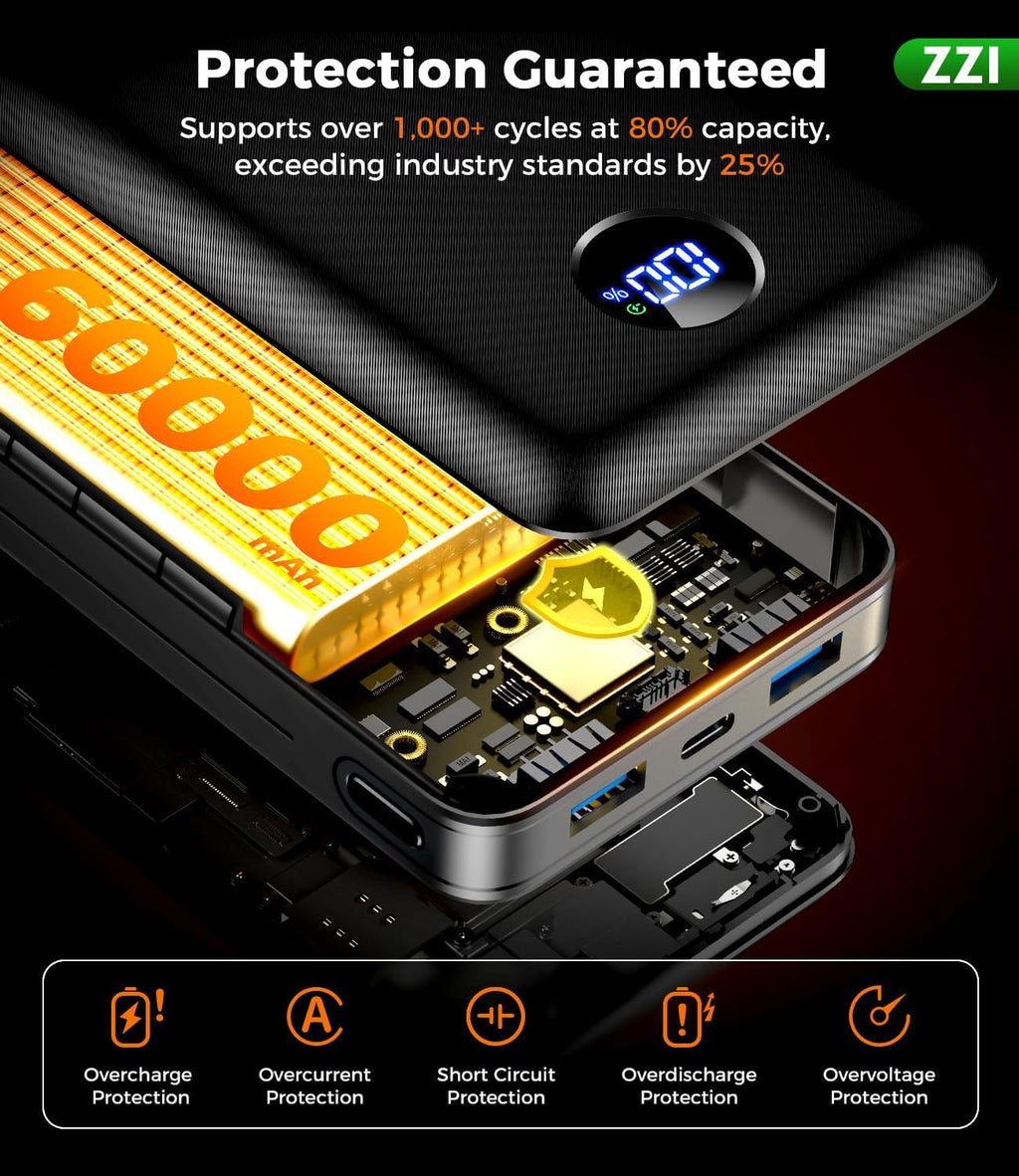 Cargador portátil Power Bank, batería de 60000 mAh con cable USB-C\...