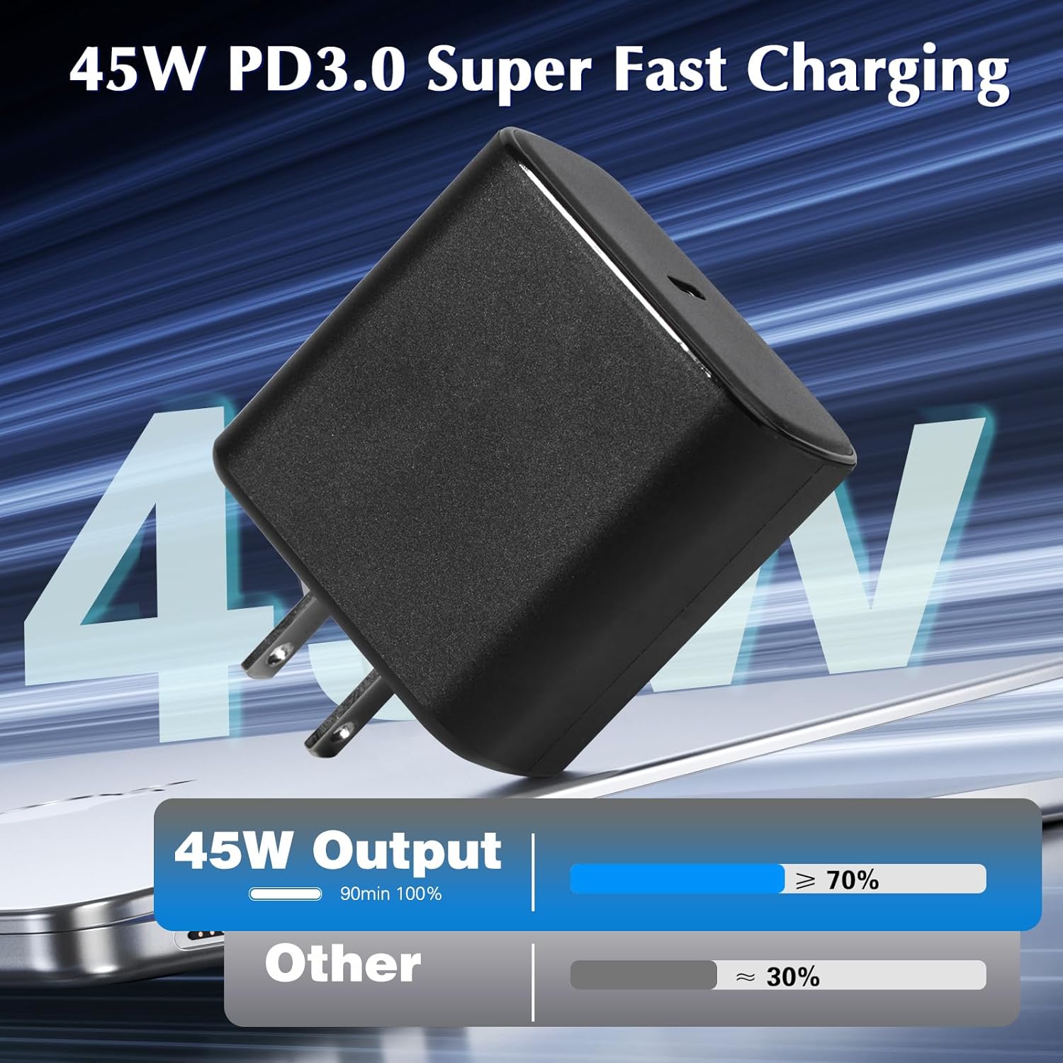Cargador USB C rápido para Samsung, cargador Samsung de 45 W, bloqu...