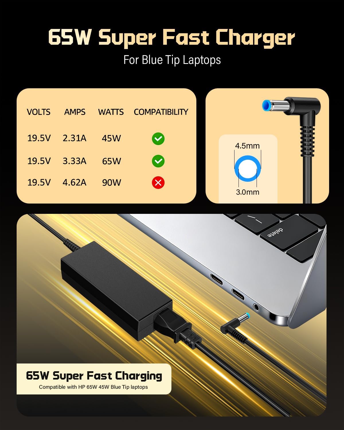 FUNNYERA Compatible con cargador de laptop HP 65W 45W Computadora S...