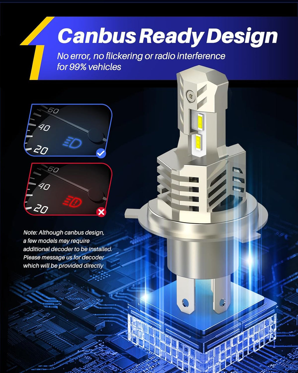 AUTOONE Bombillas LED H4\/9003\/HB2 superbrillantes, luces antinieb...