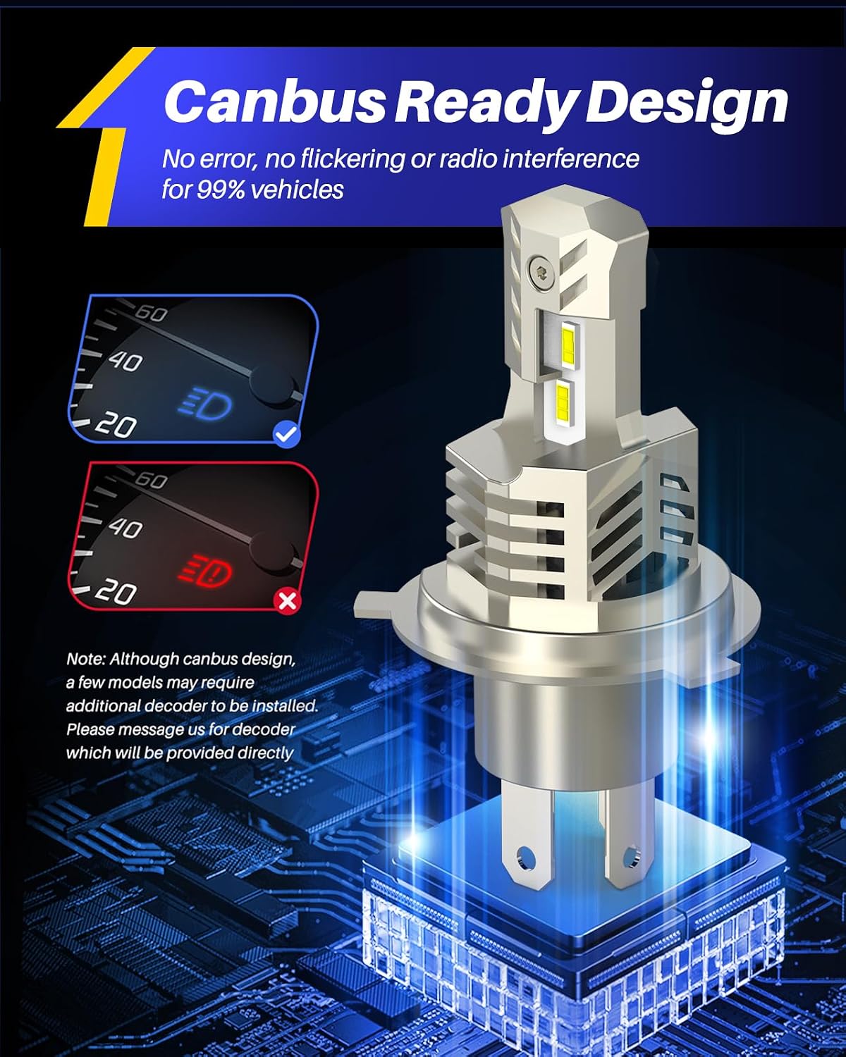 AUTOONE Bombillas LED H4\/9003\/HB2 superbrillantes, luces antinieb...