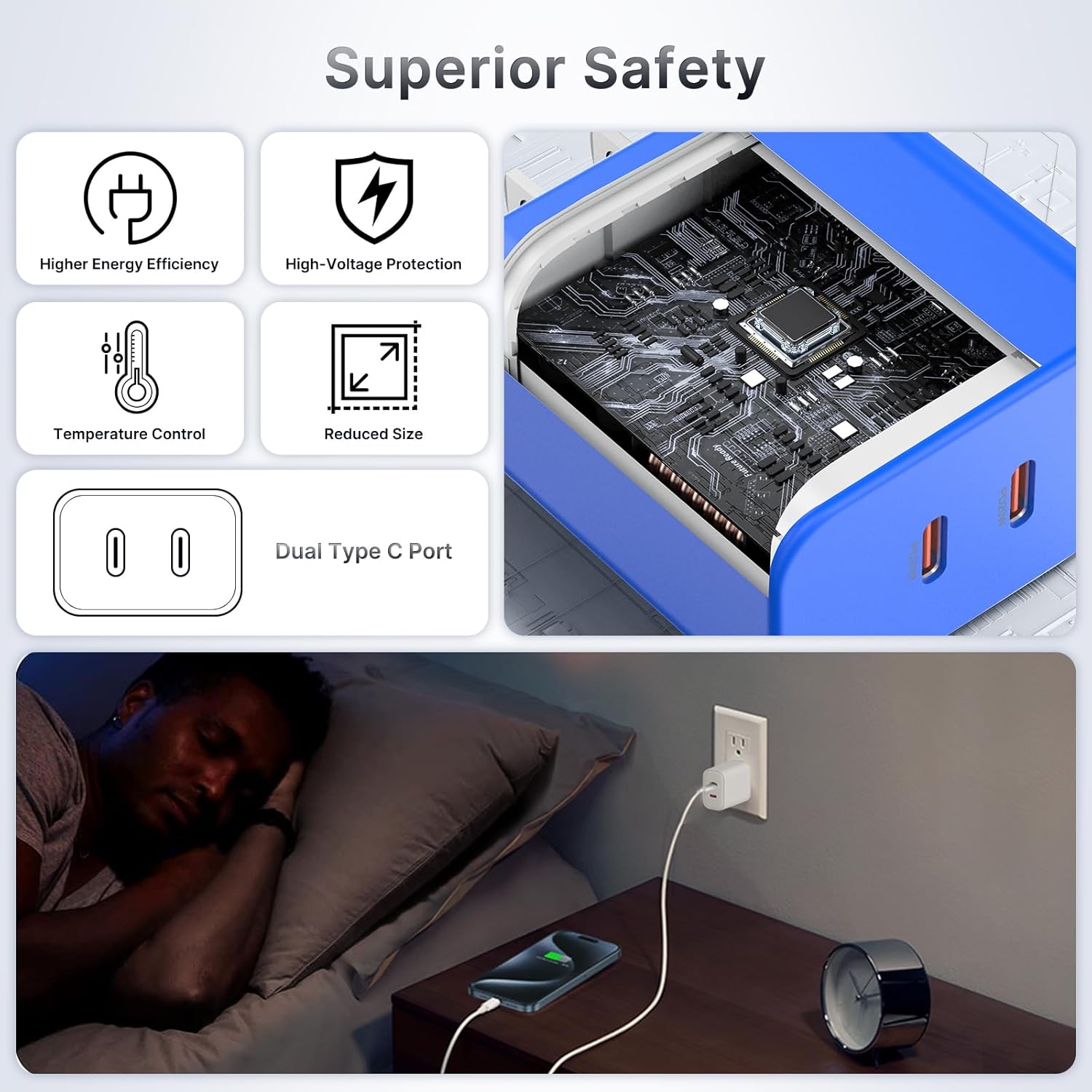 Susnwere Bloque de cargador USB C dual de 40 W, adaptador de corrie...