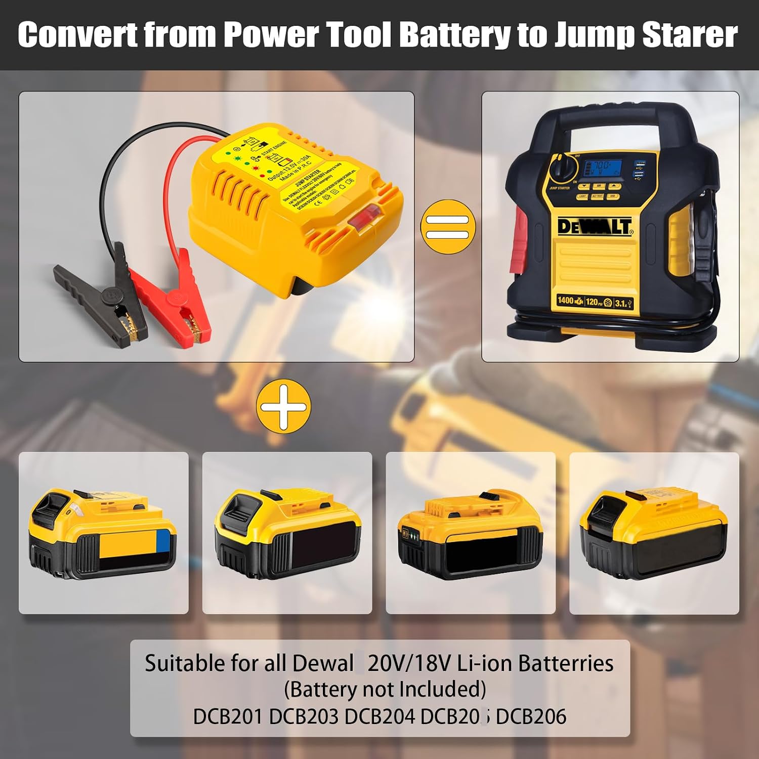 JJXNDO Adaptador de Arrancador Auxiliar para Batería Li-ion de 20V\...
