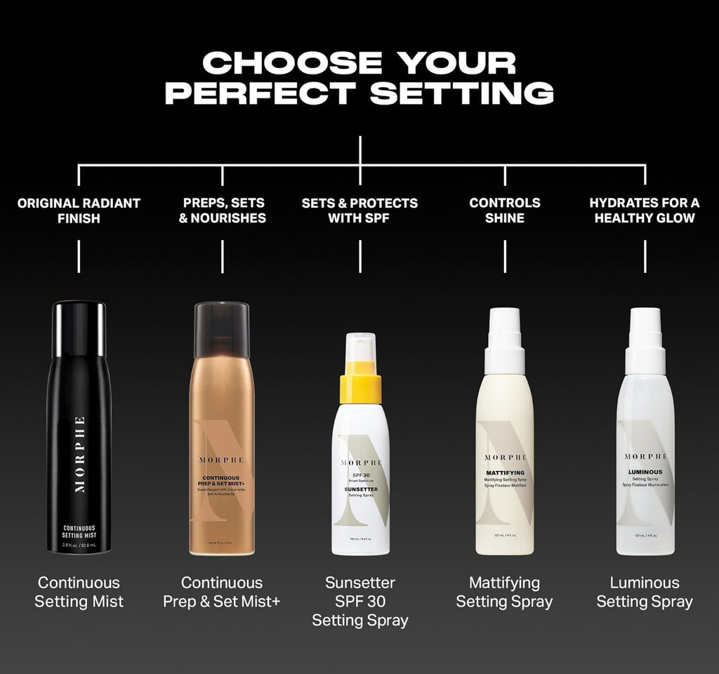 Morphe Continuous Setting Mist - Spray fijador de maquillaje microf...