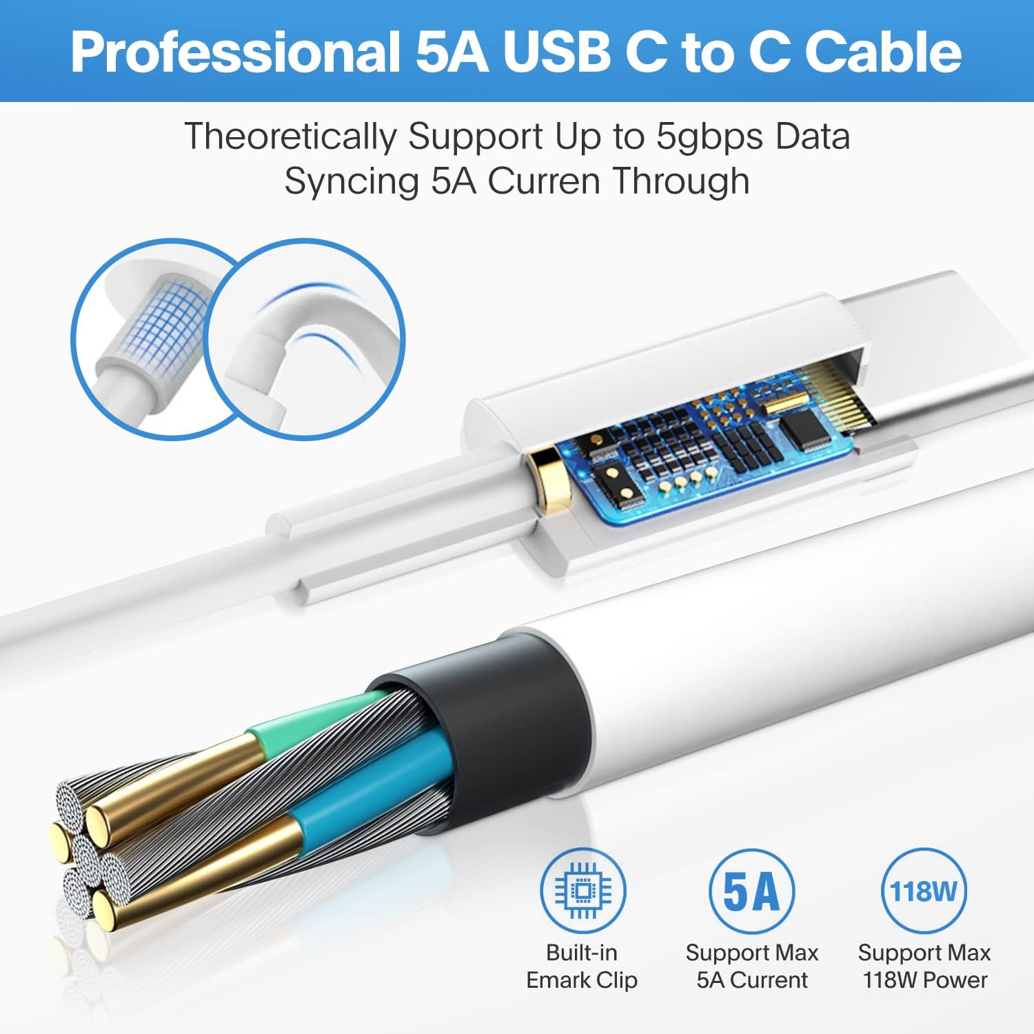 Cargador Mac Book Pro - Cargador USB C de 118 W, cargador rápido co...